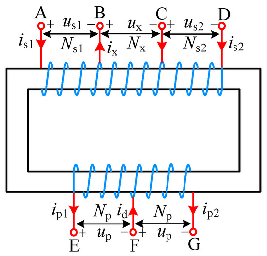 Nonlinearcircuits DUAL LPG デュアルローパスゲート Dual Low Pass Gate — Nonlinearcircuits