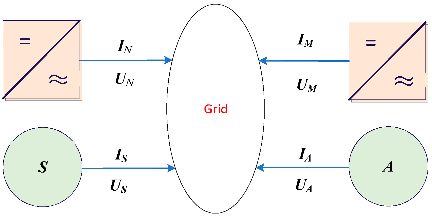 Electronics 13 03218 g001