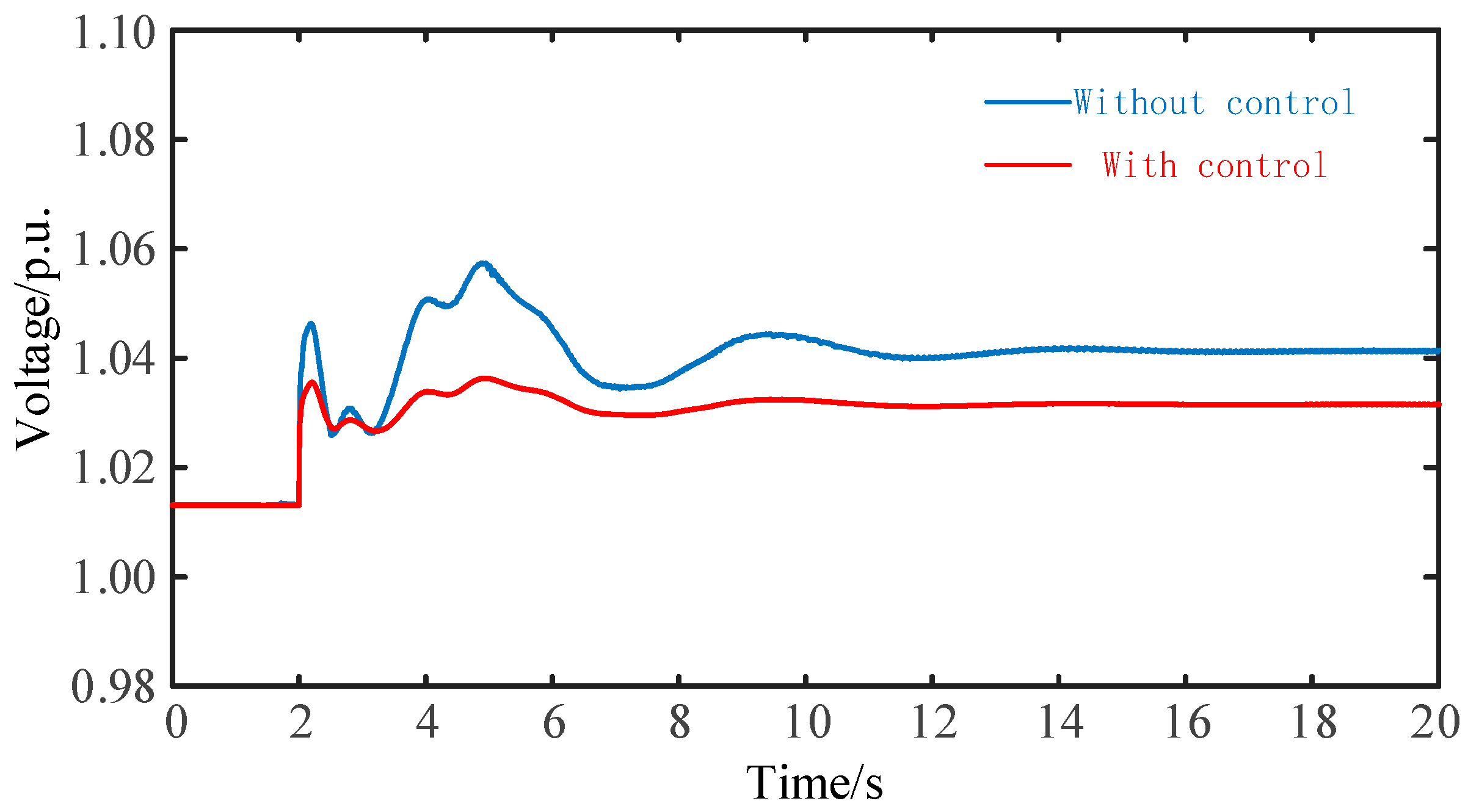 Electronics 13 03218 g011