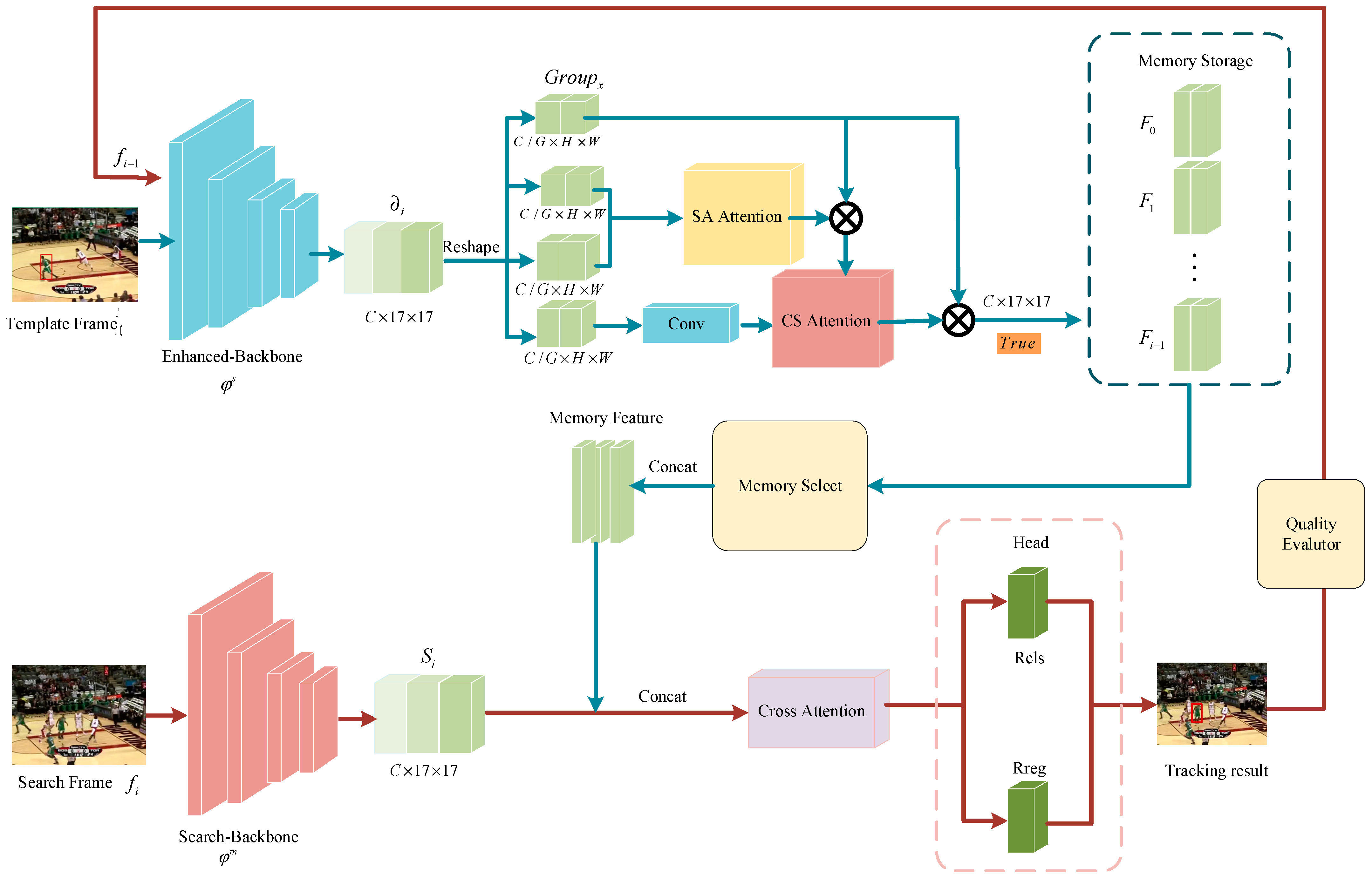 Electronics 13 03221 g001