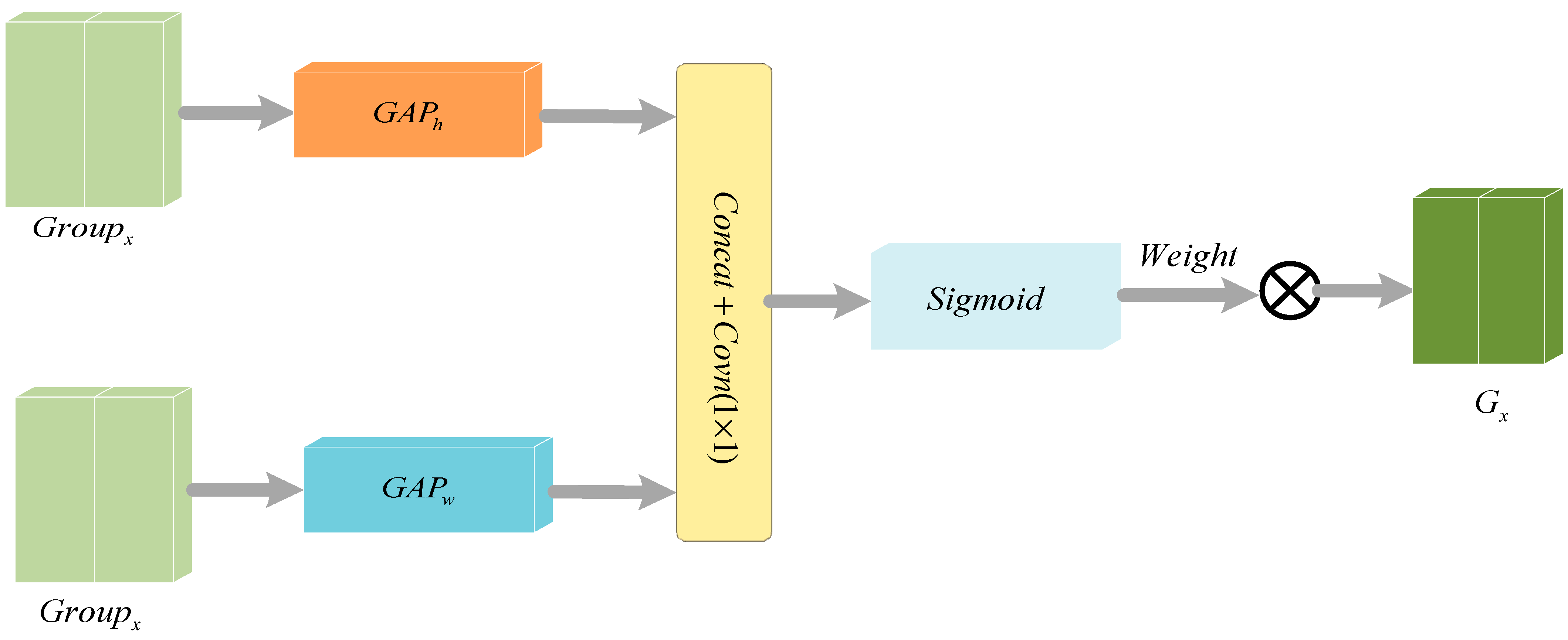 Electronics 13 03221 g002