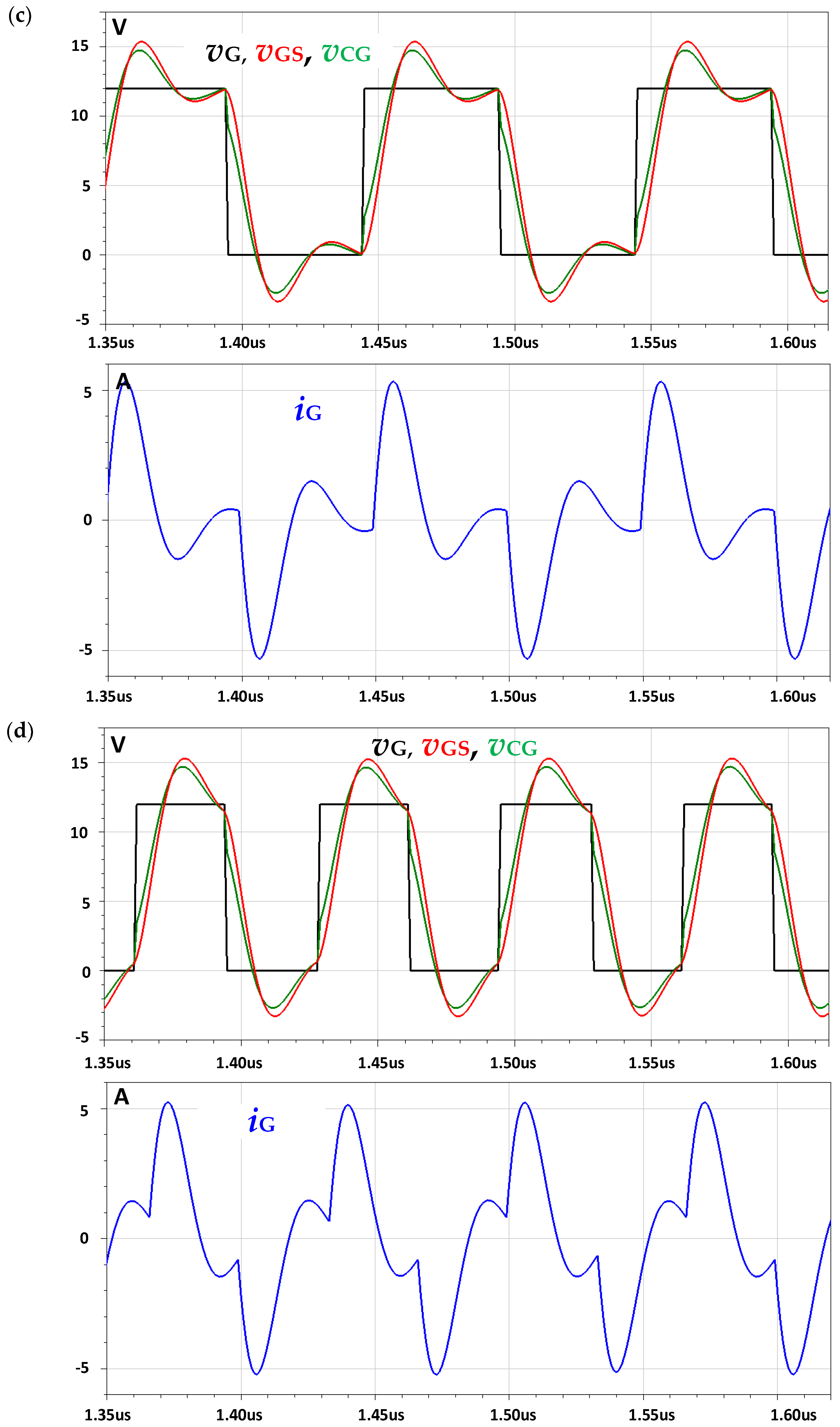 Electronics 13 03225 g002b
