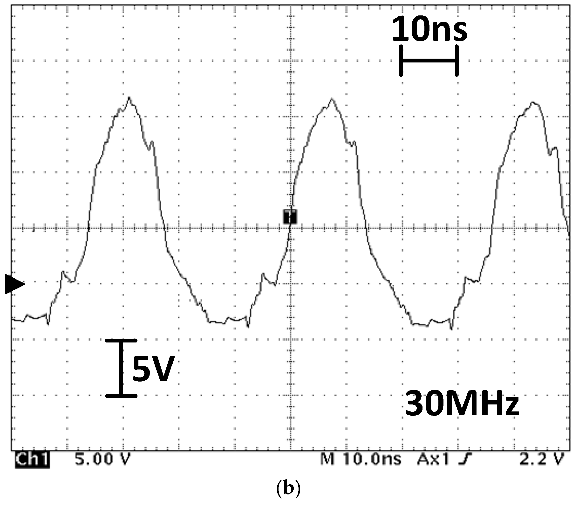 Electronics 13 03225 g013b