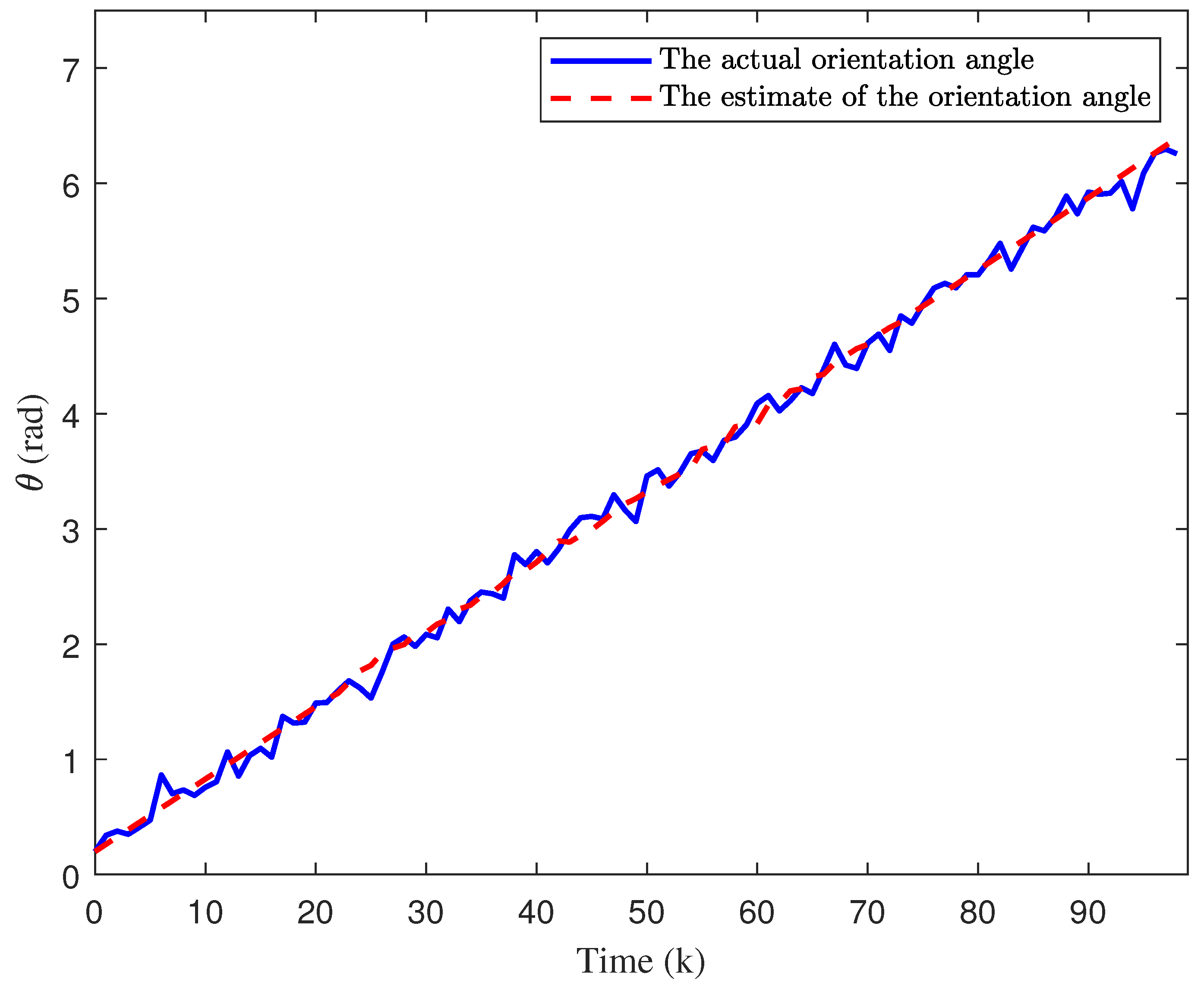Electronics 13 03227 g003