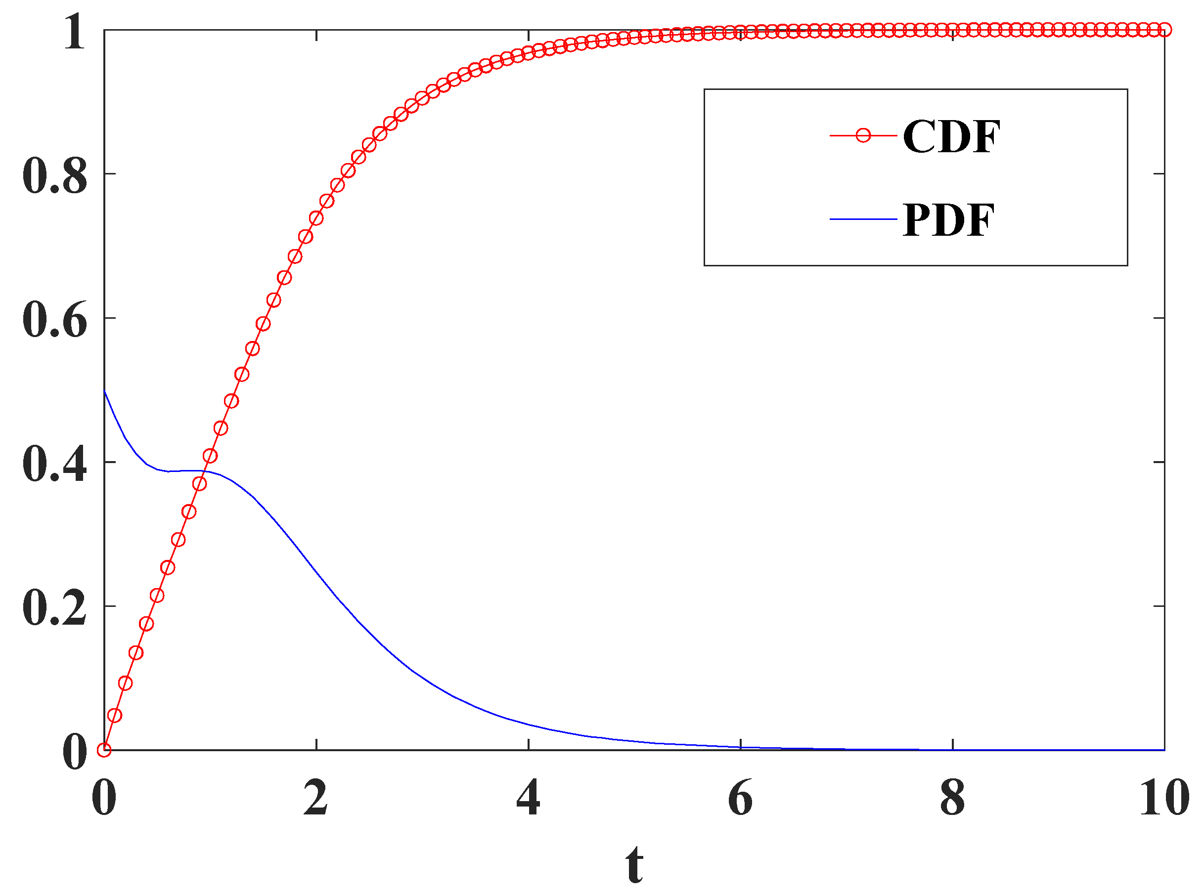 Electronics 13 03228 g003
