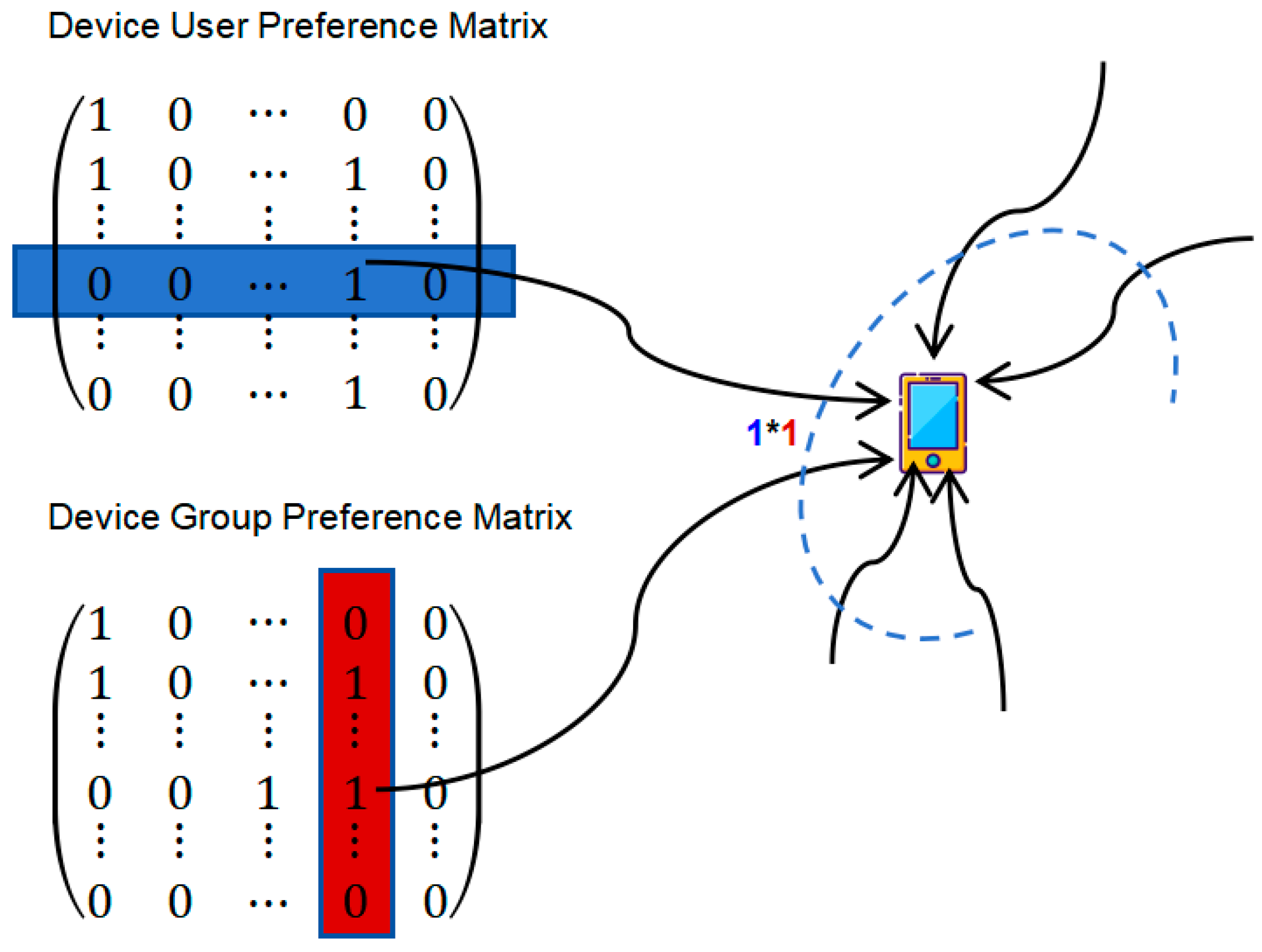 Electronics 13 03234 g001