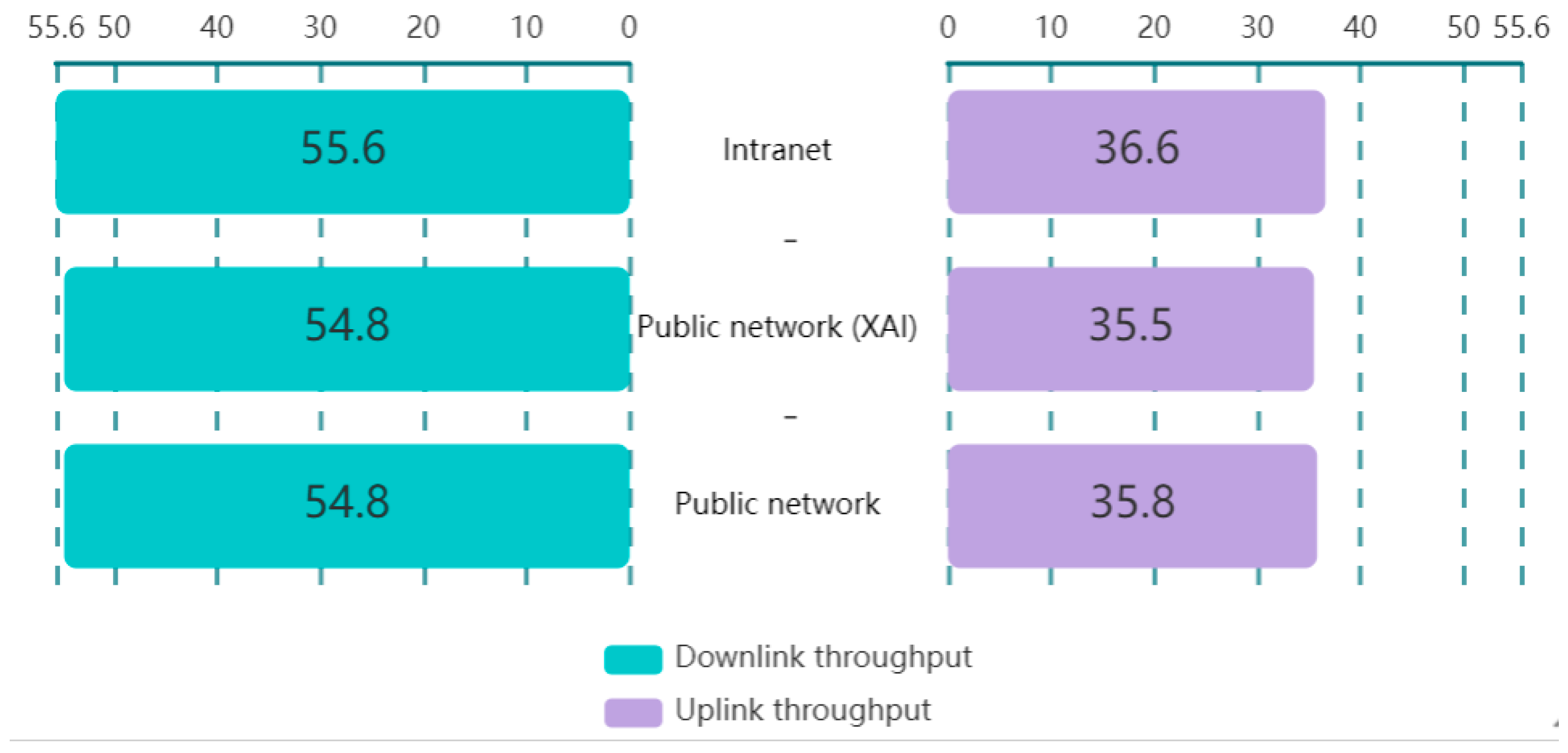 Electronics 13 03234 g002