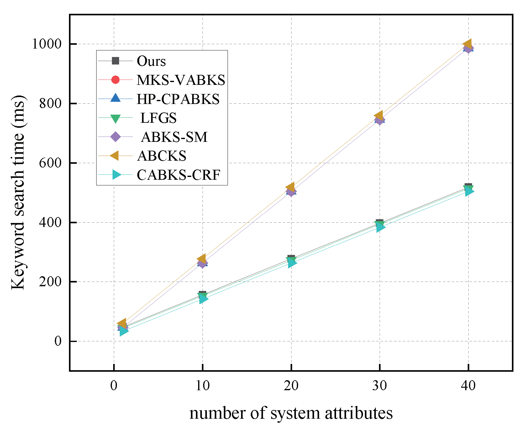 Electronics 13 03236 g011