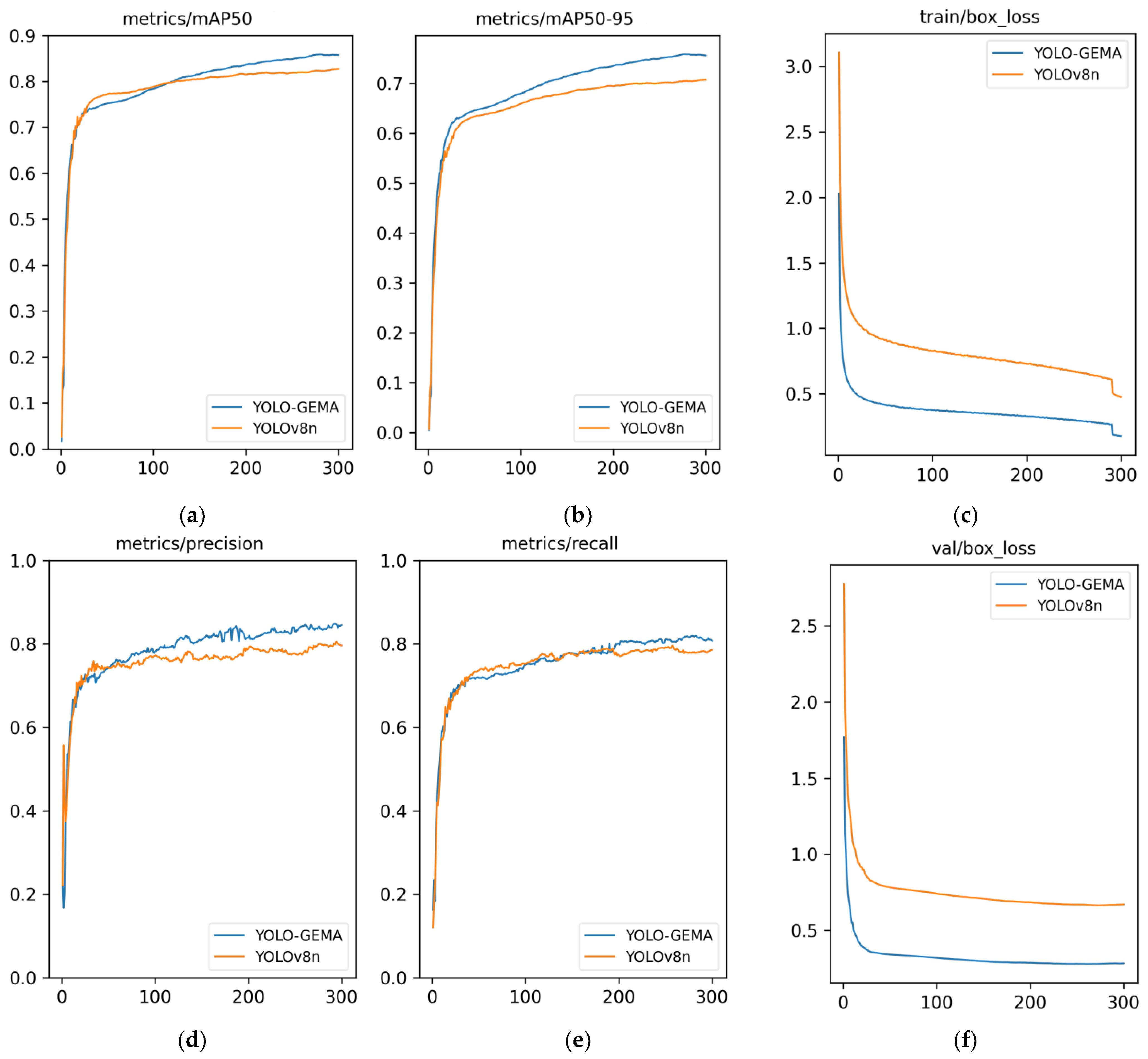 Electronics 13 03238 g009