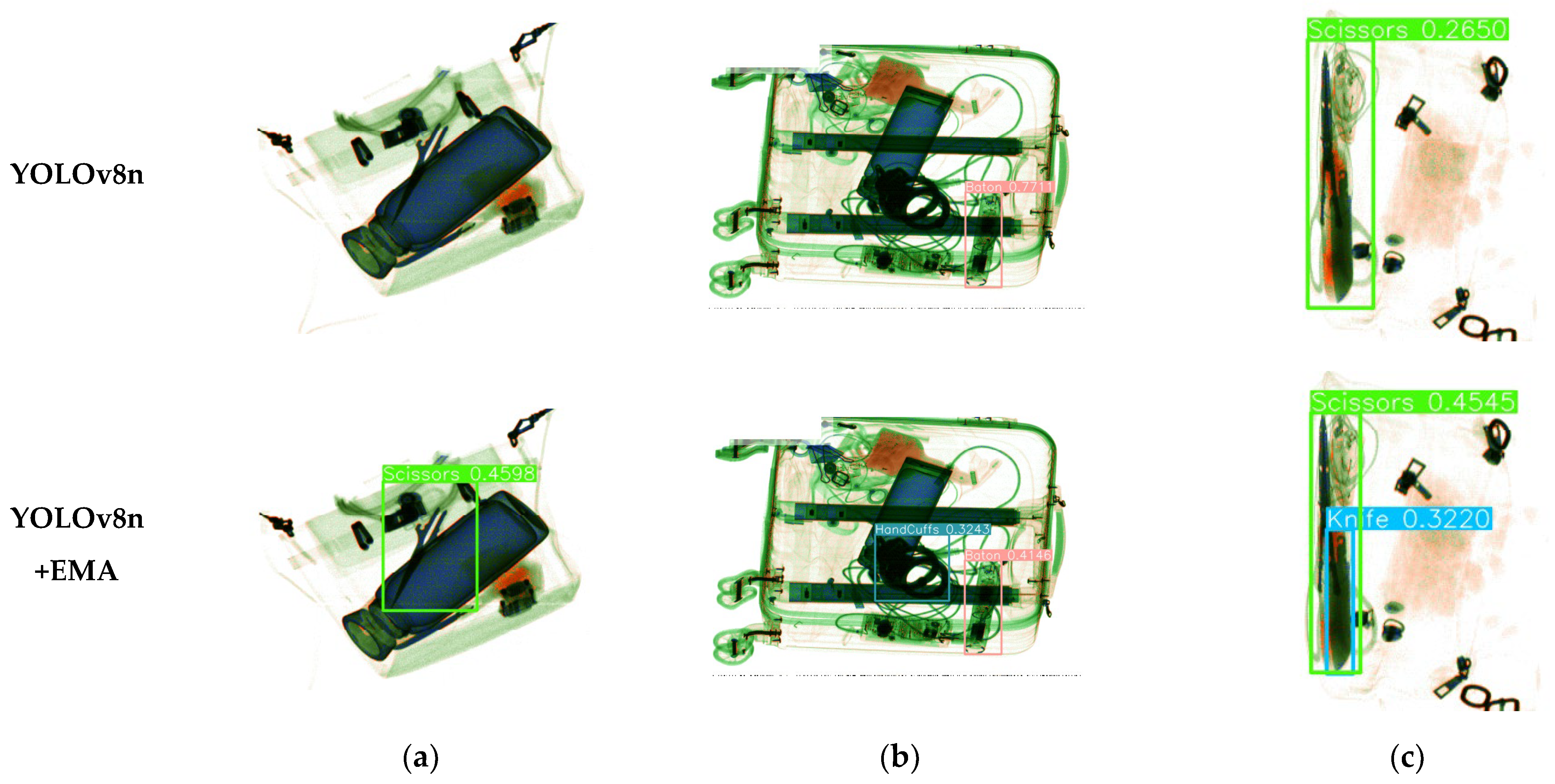 Electronics 13 03238 g011