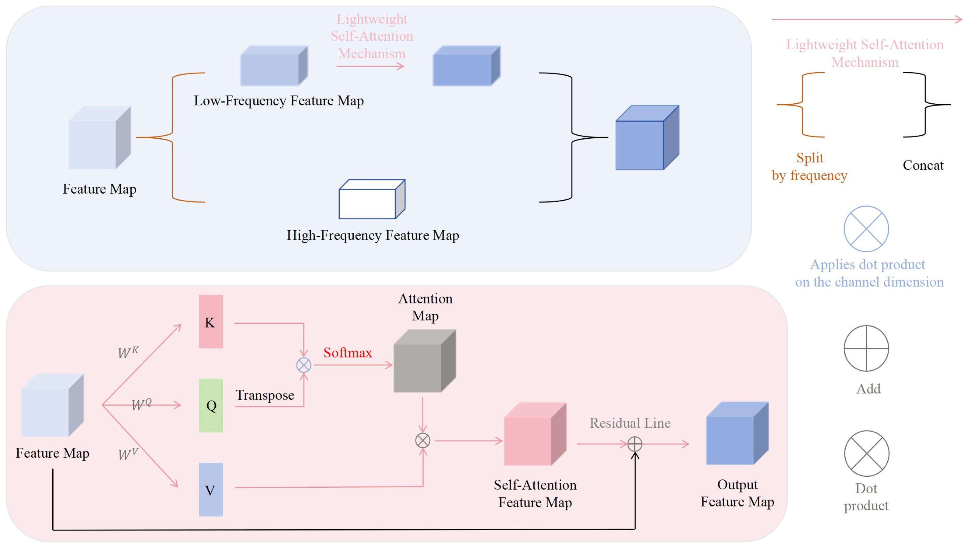 Electronics 13 03241 g002