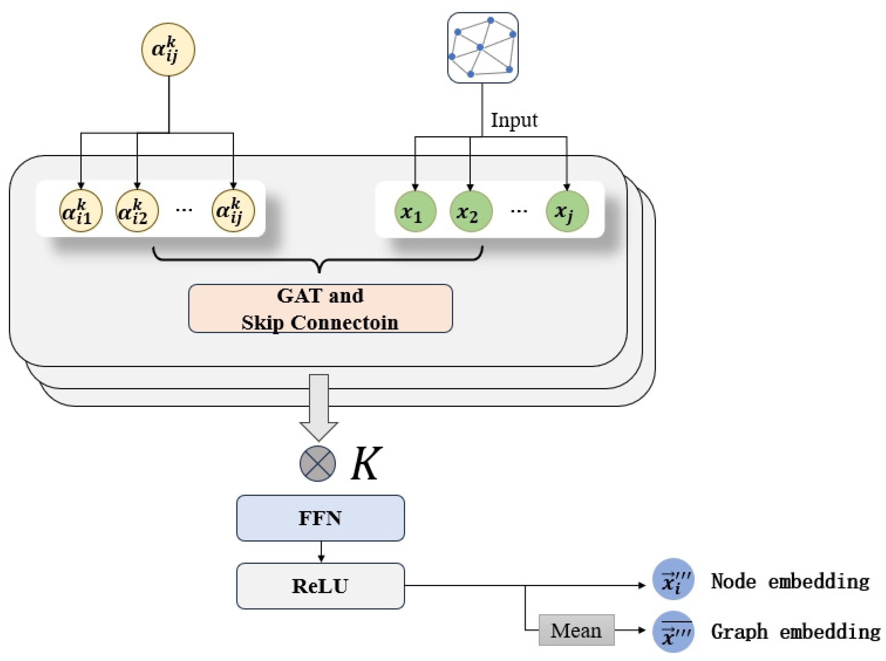 Electronics 13 03242 g003