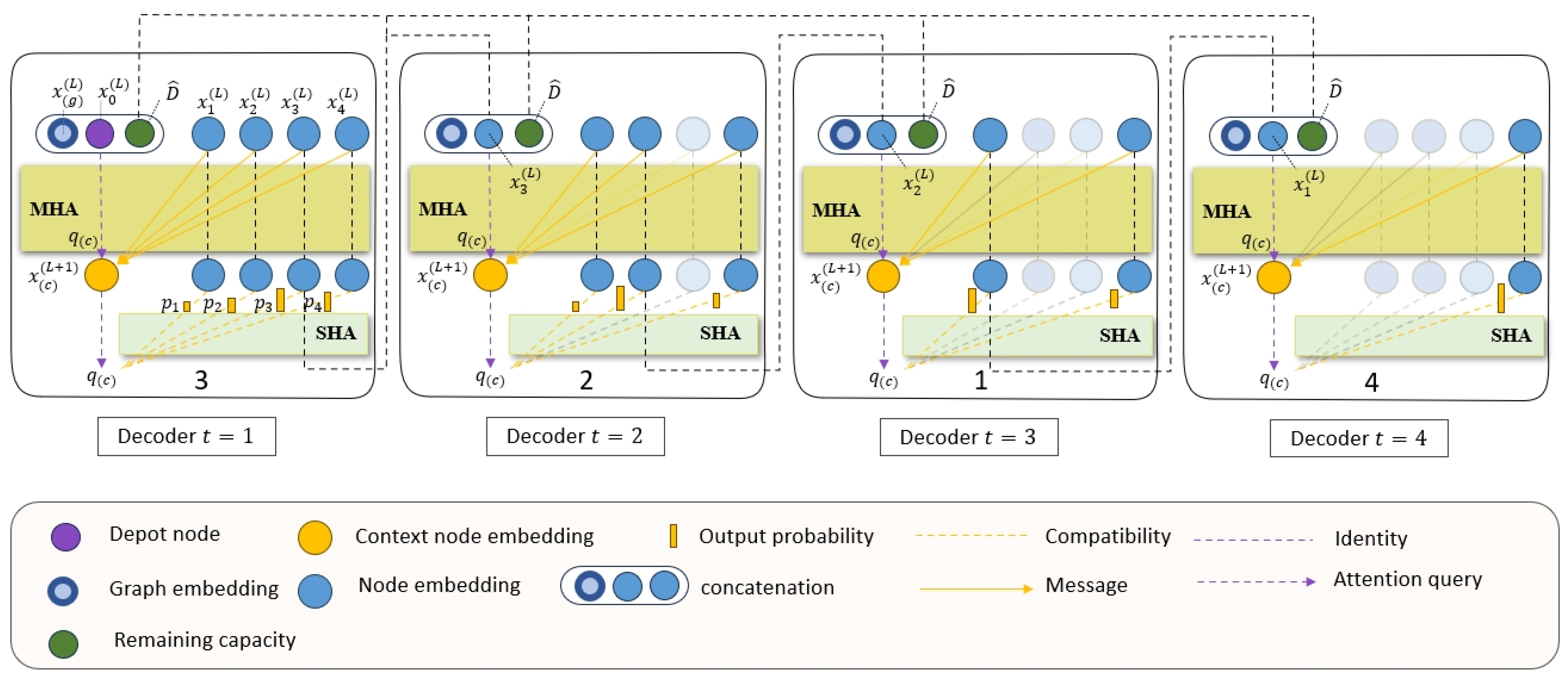 Electronics 13 03242 g004