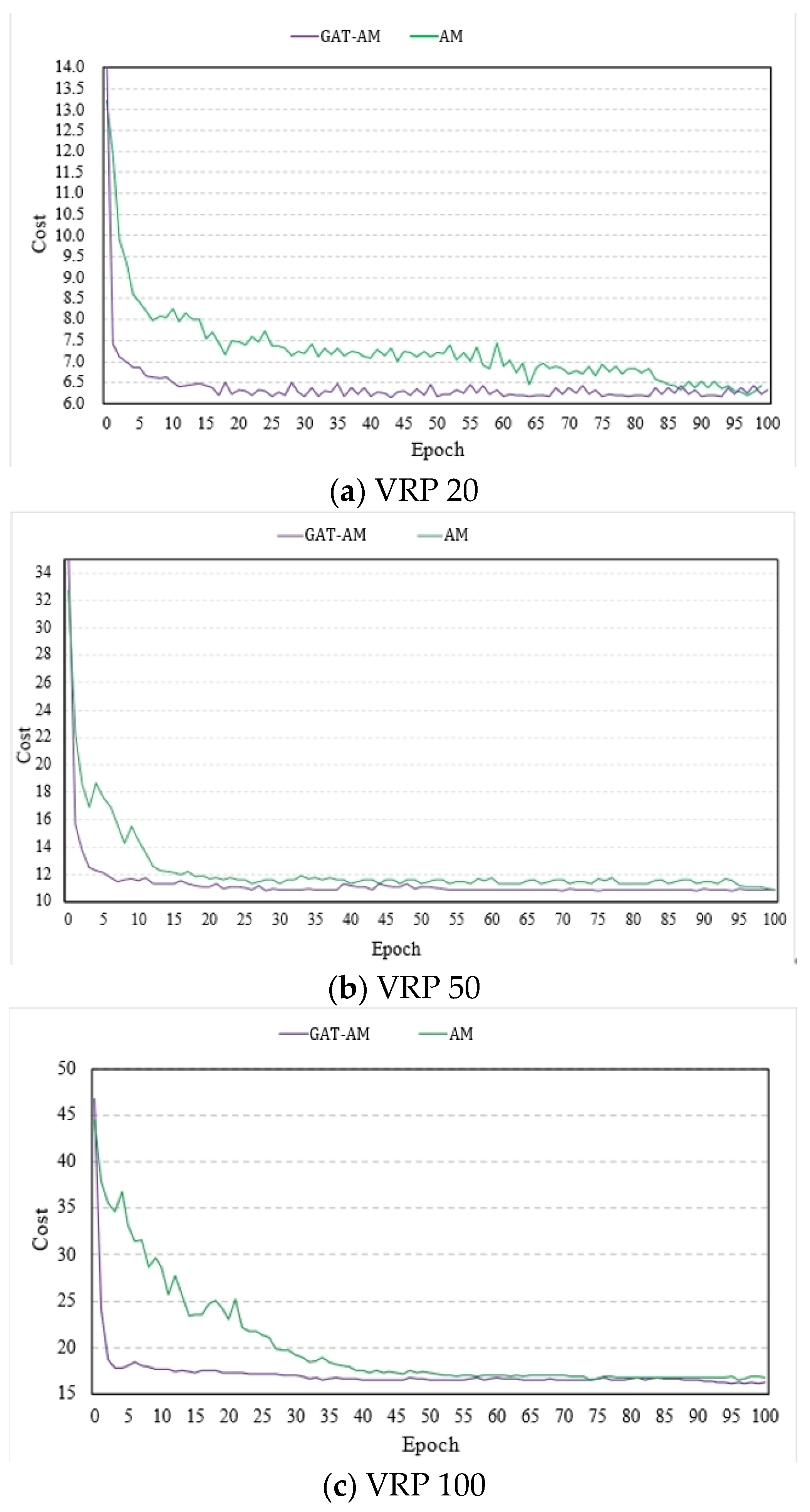 Electronics 13 03242 g006