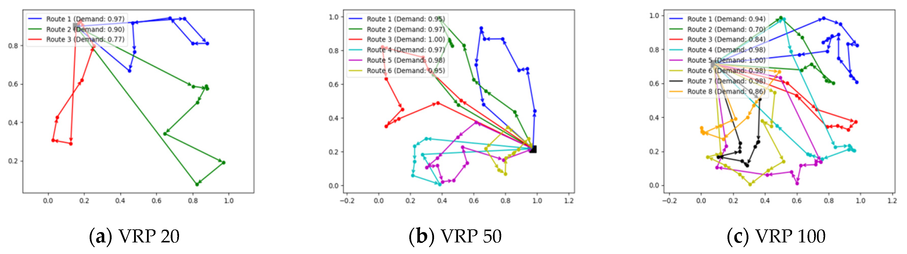 Electronics 13 03242 g008