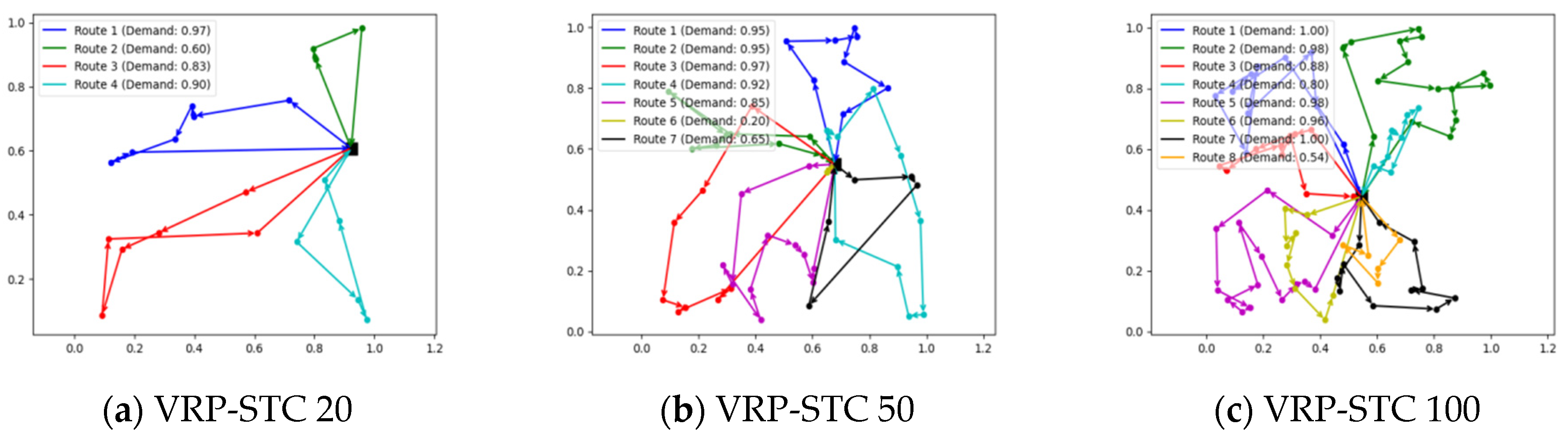 Electronics 13 03242 g009
