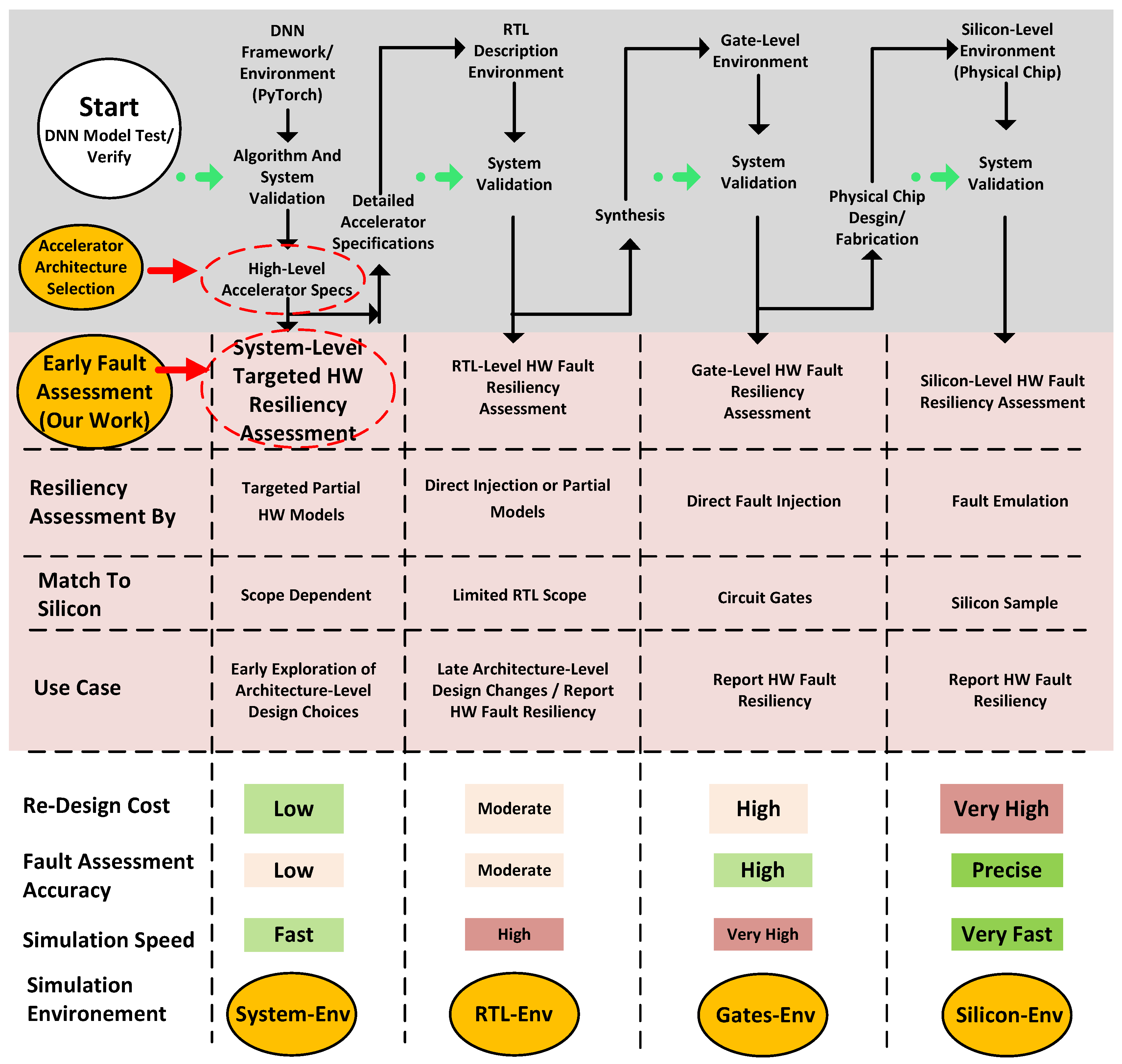 Electronics 13 03243 g001