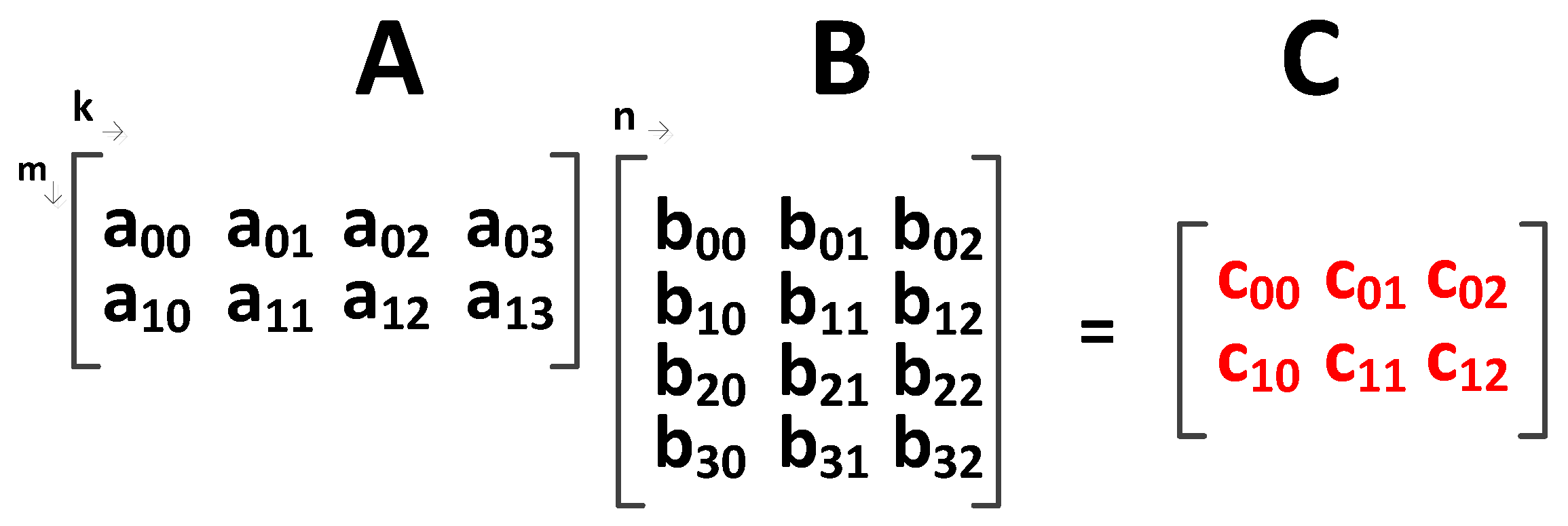 Electronics 13 03243 g008