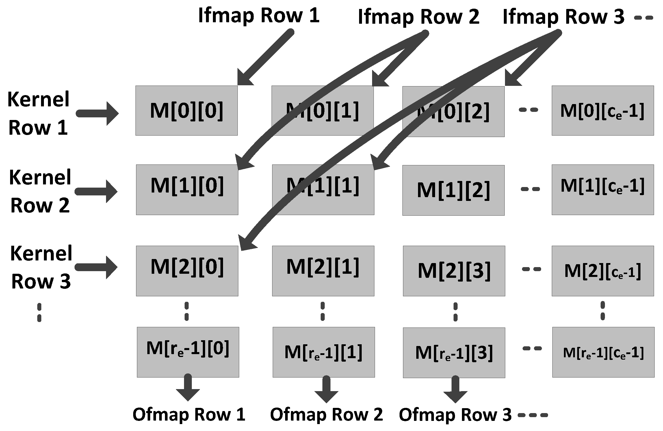 Electronics 13 03243 g013