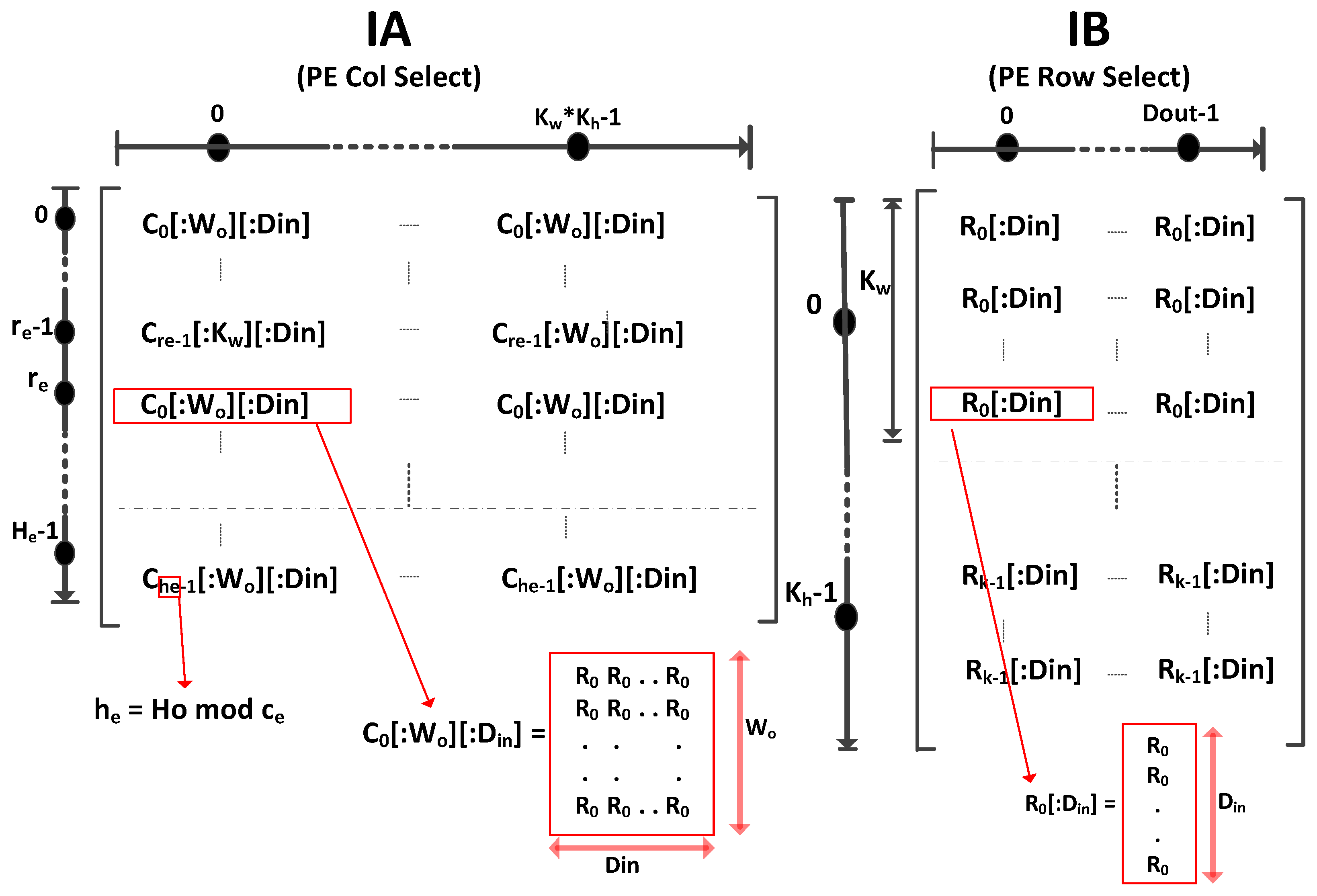 Electronics 13 03243 g015