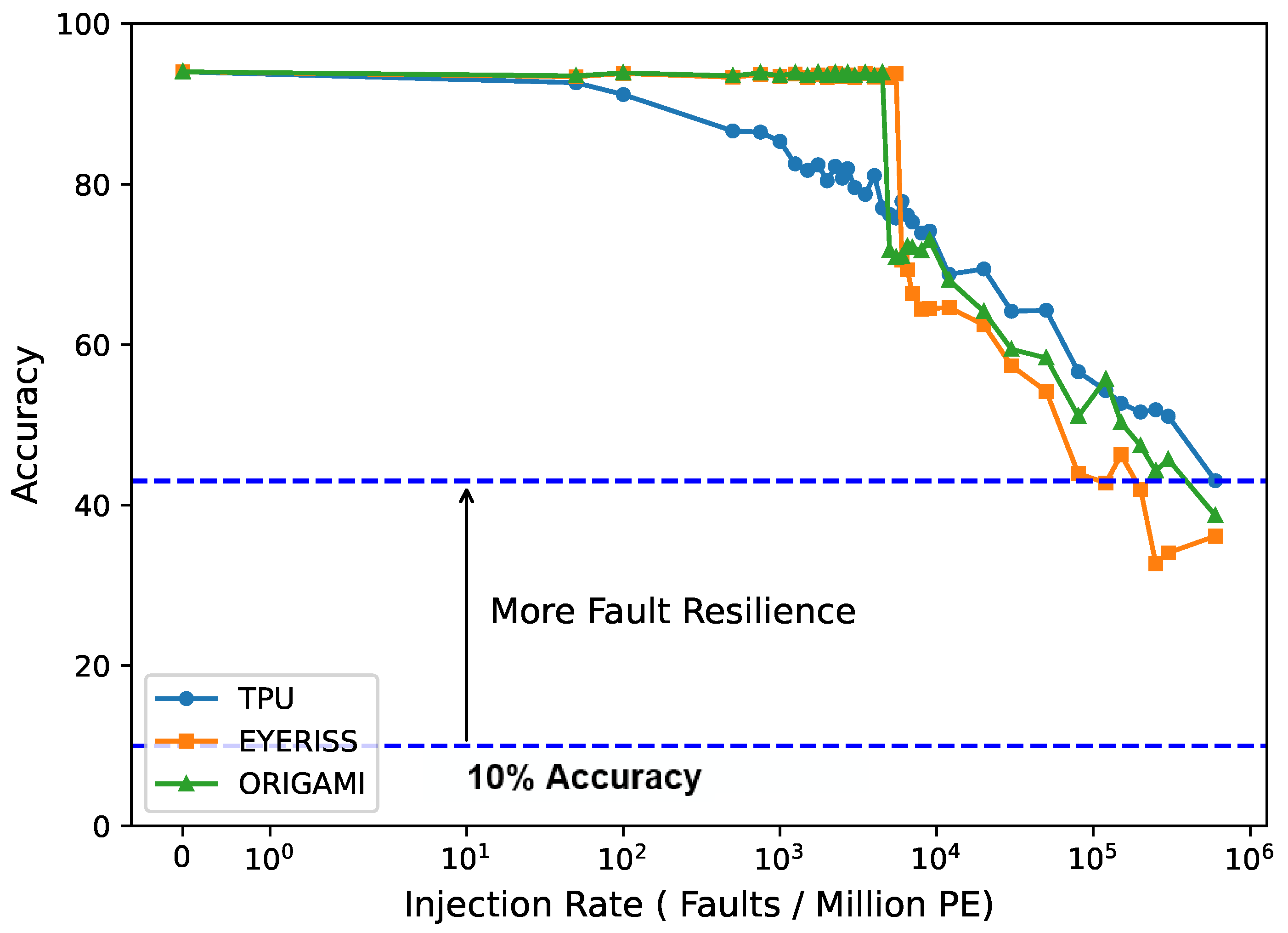 Electronics 13 03243 g020