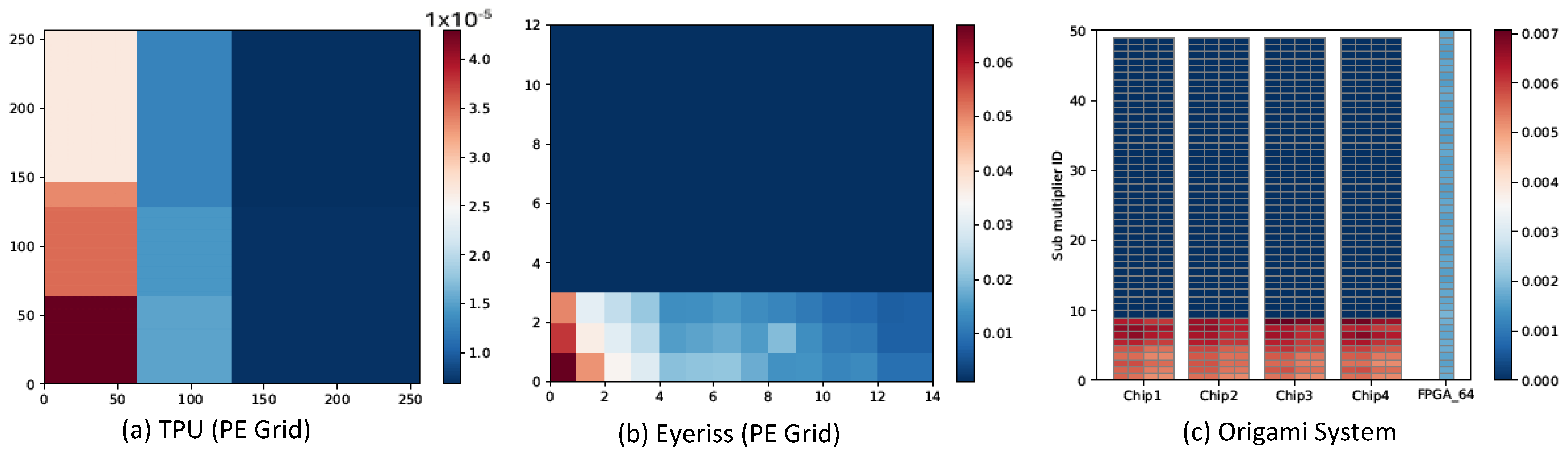 Electronics 13 03243 g021