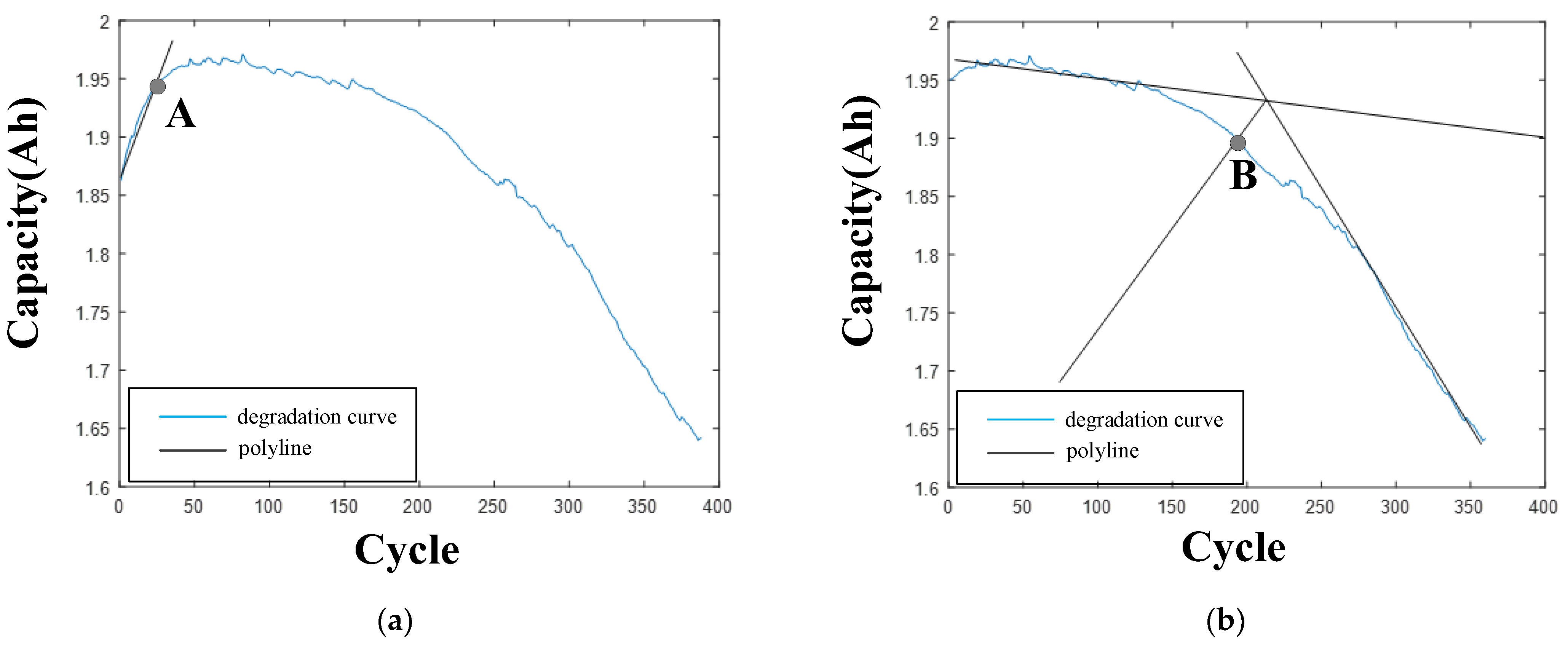 Electronics 13 03244 g005