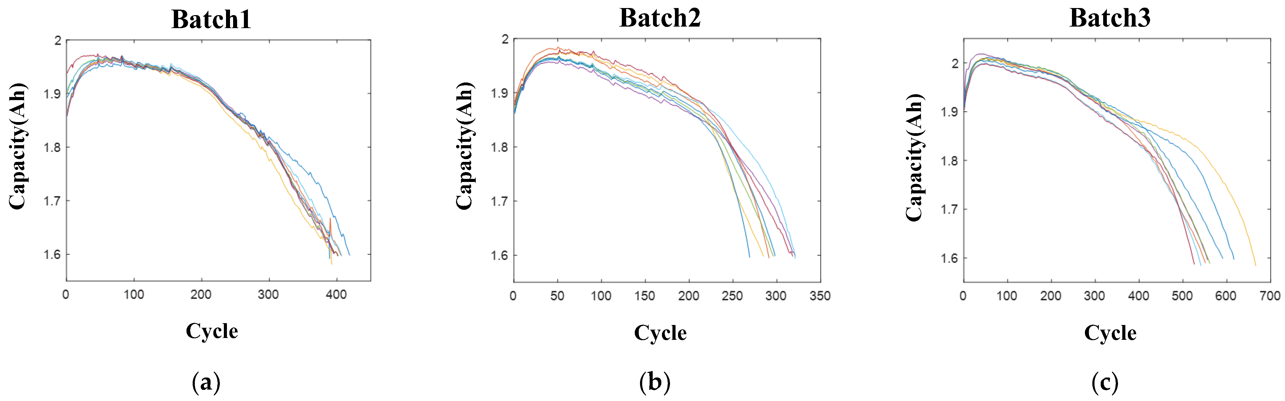 Electronics 13 03244 g011