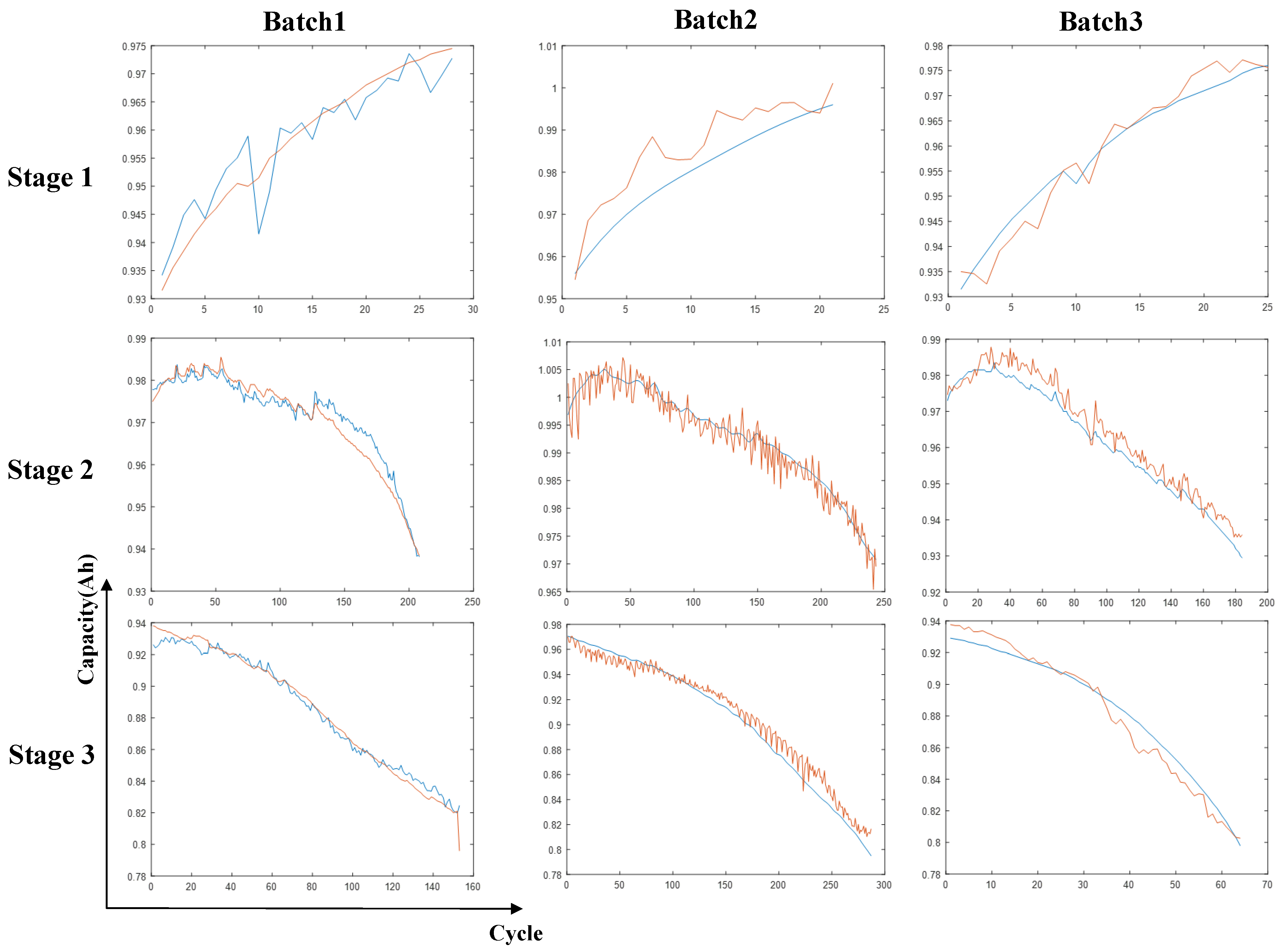 Electronics 13 03244 g013