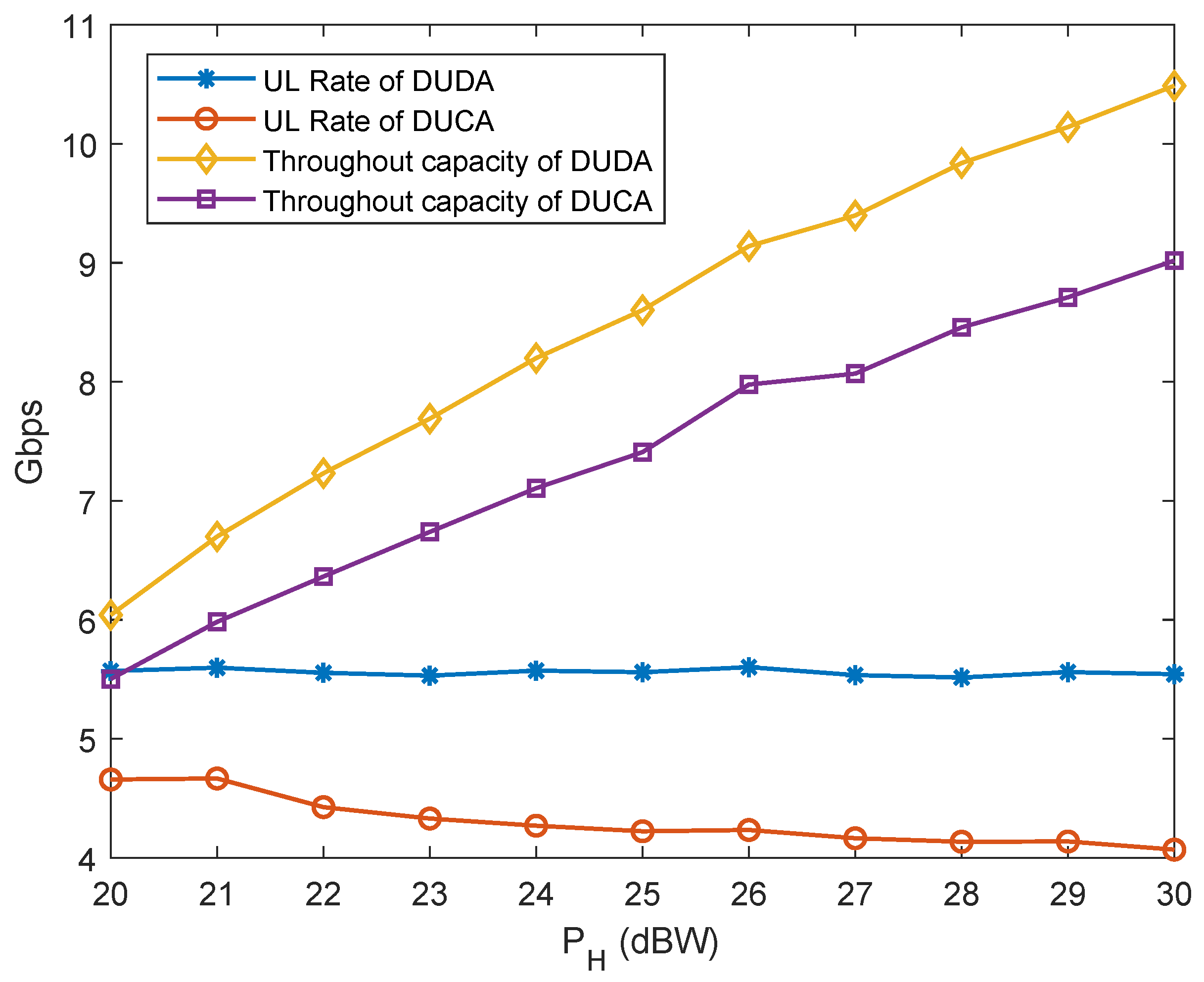 Electronics 13 03245 g008