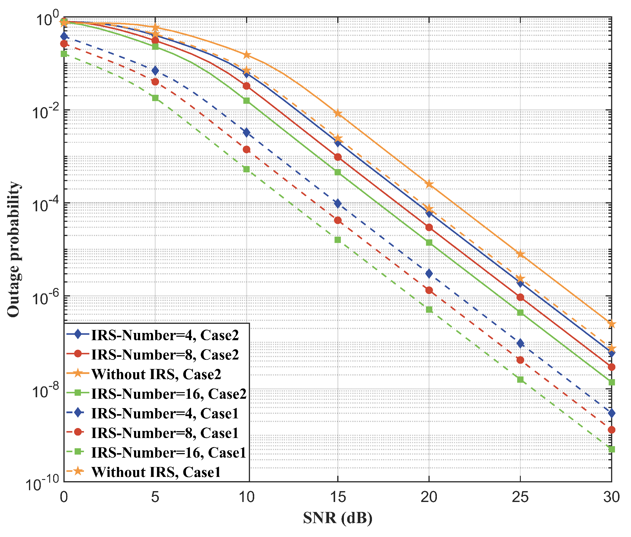 Electronics 13 03247 g004