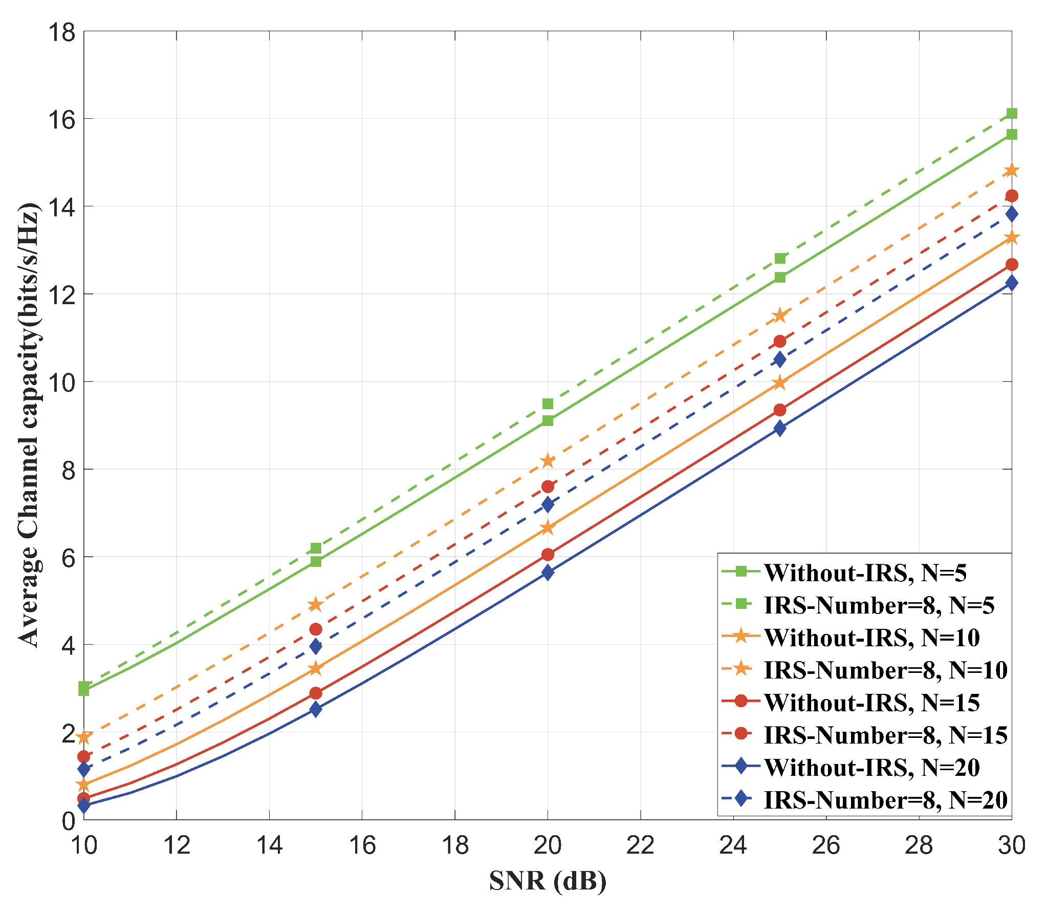 Electronics 13 03247 g010