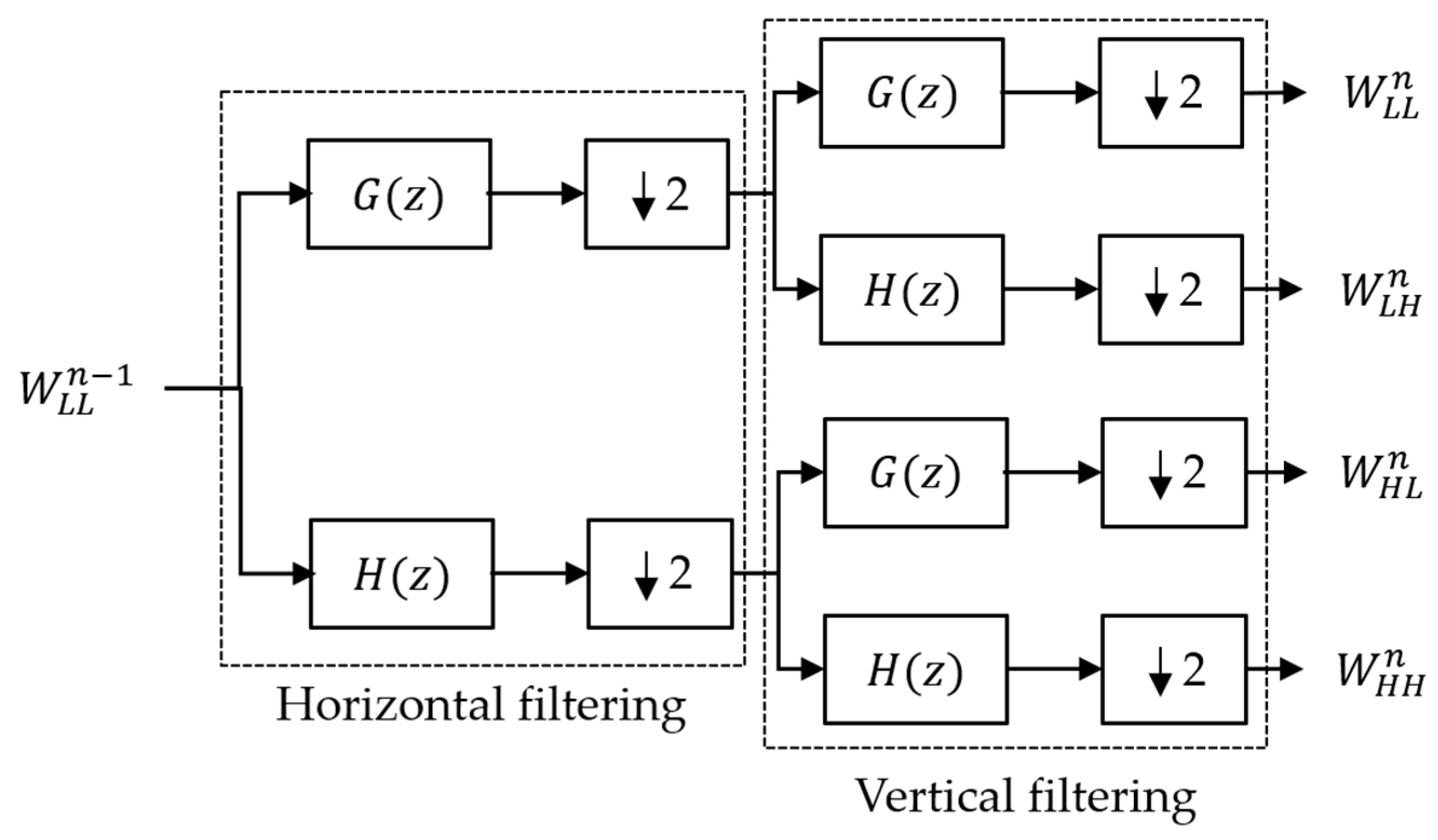 Electronics 13 03248 g004