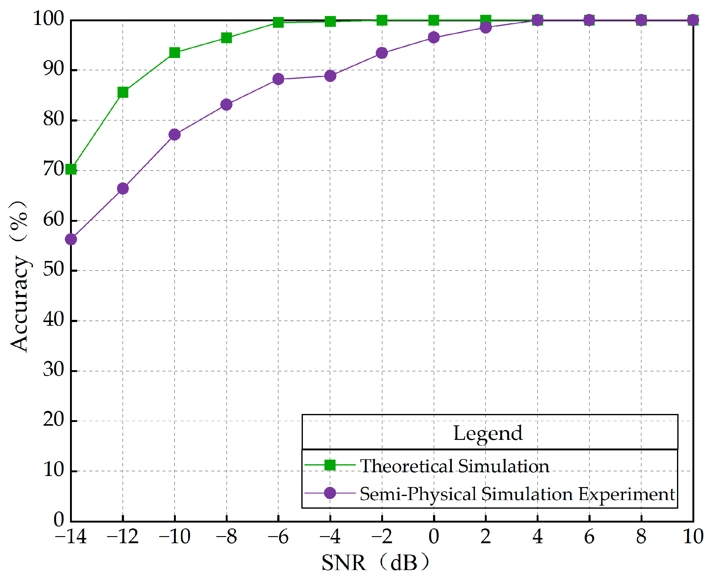 Electronics 13 03248 g011