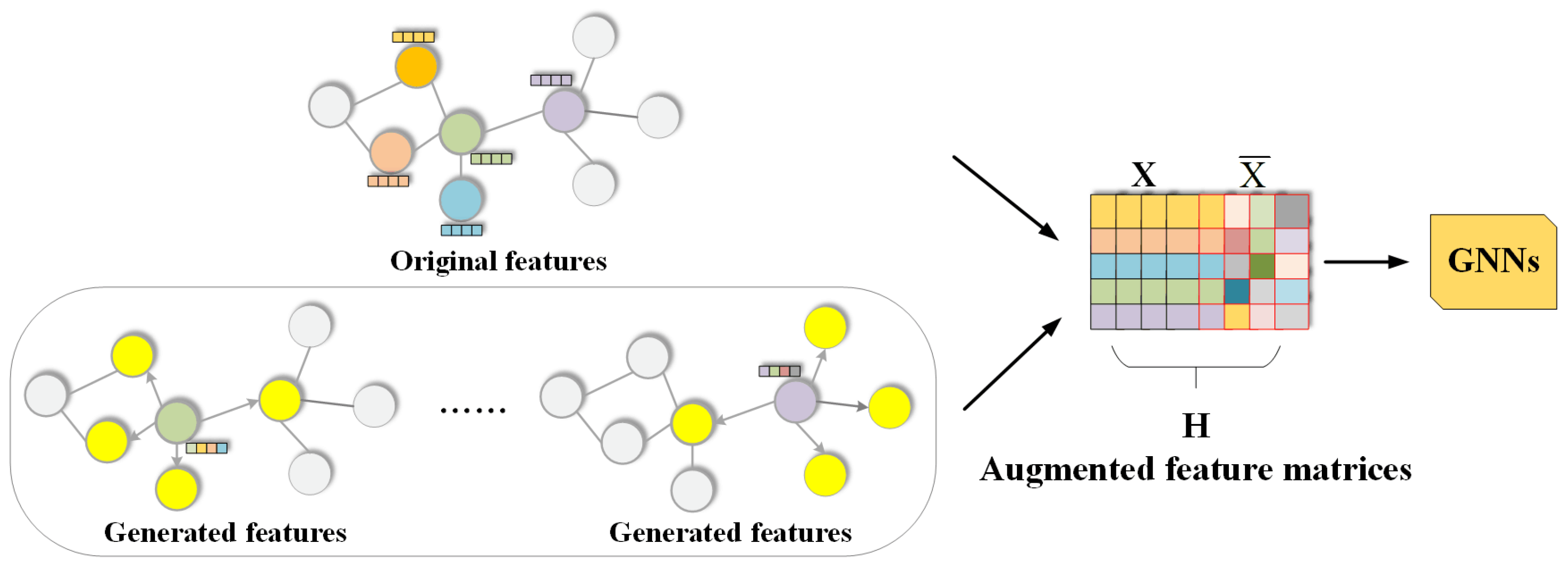 Electronics 13 03249 g002