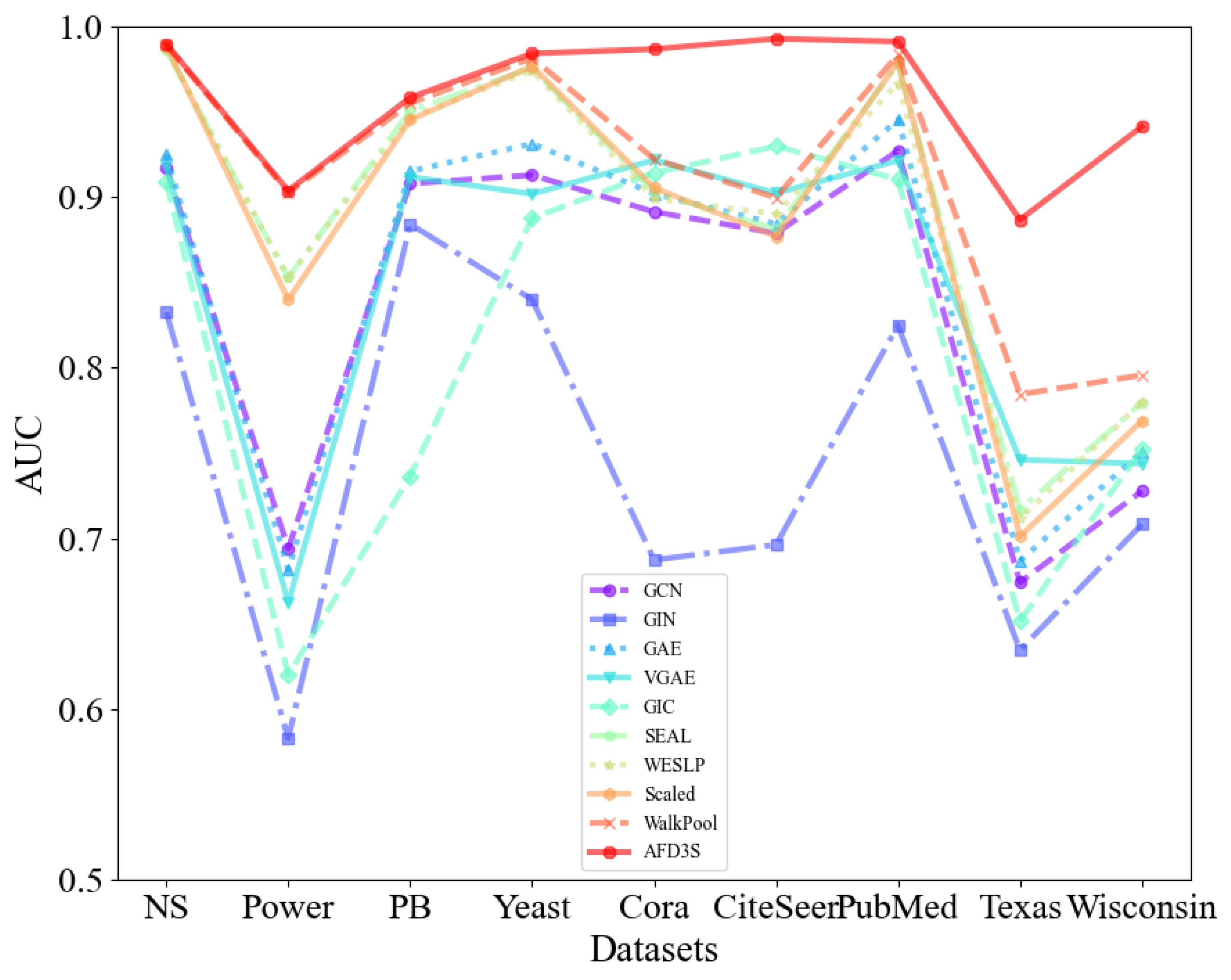 Electronics 13 03249 g004