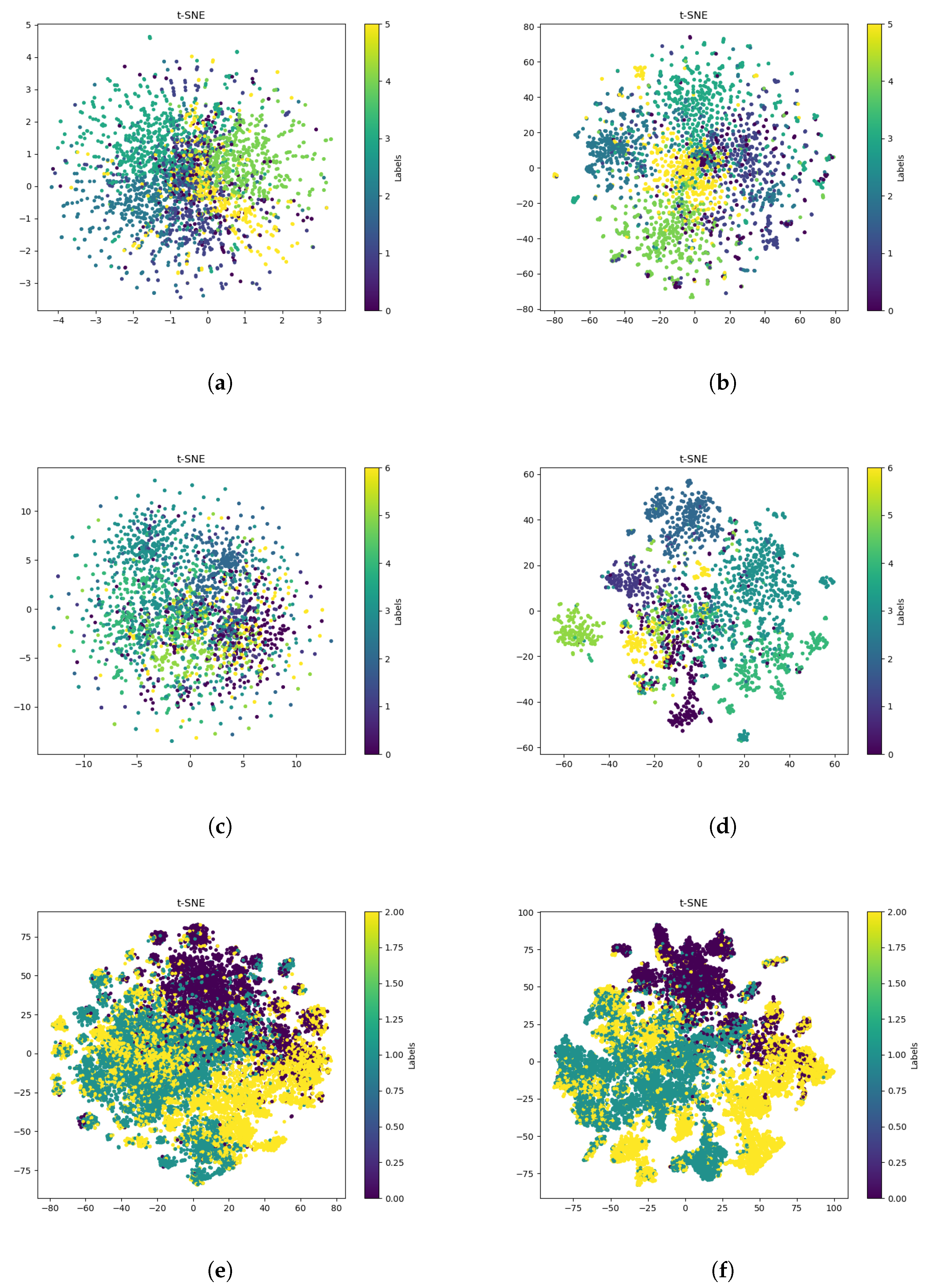 Electronics 13 03249 g010