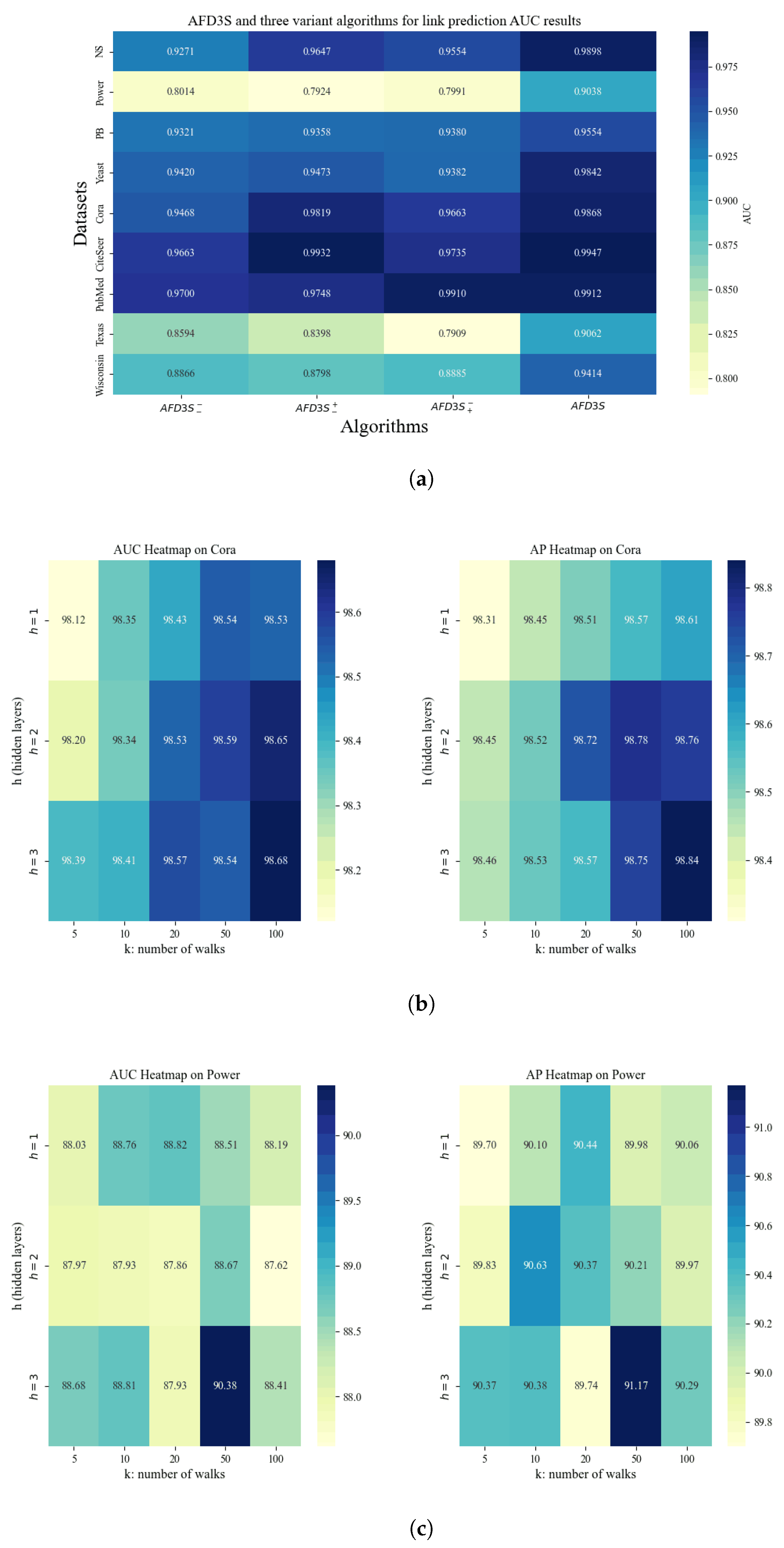 Electronics 13 03249 g011