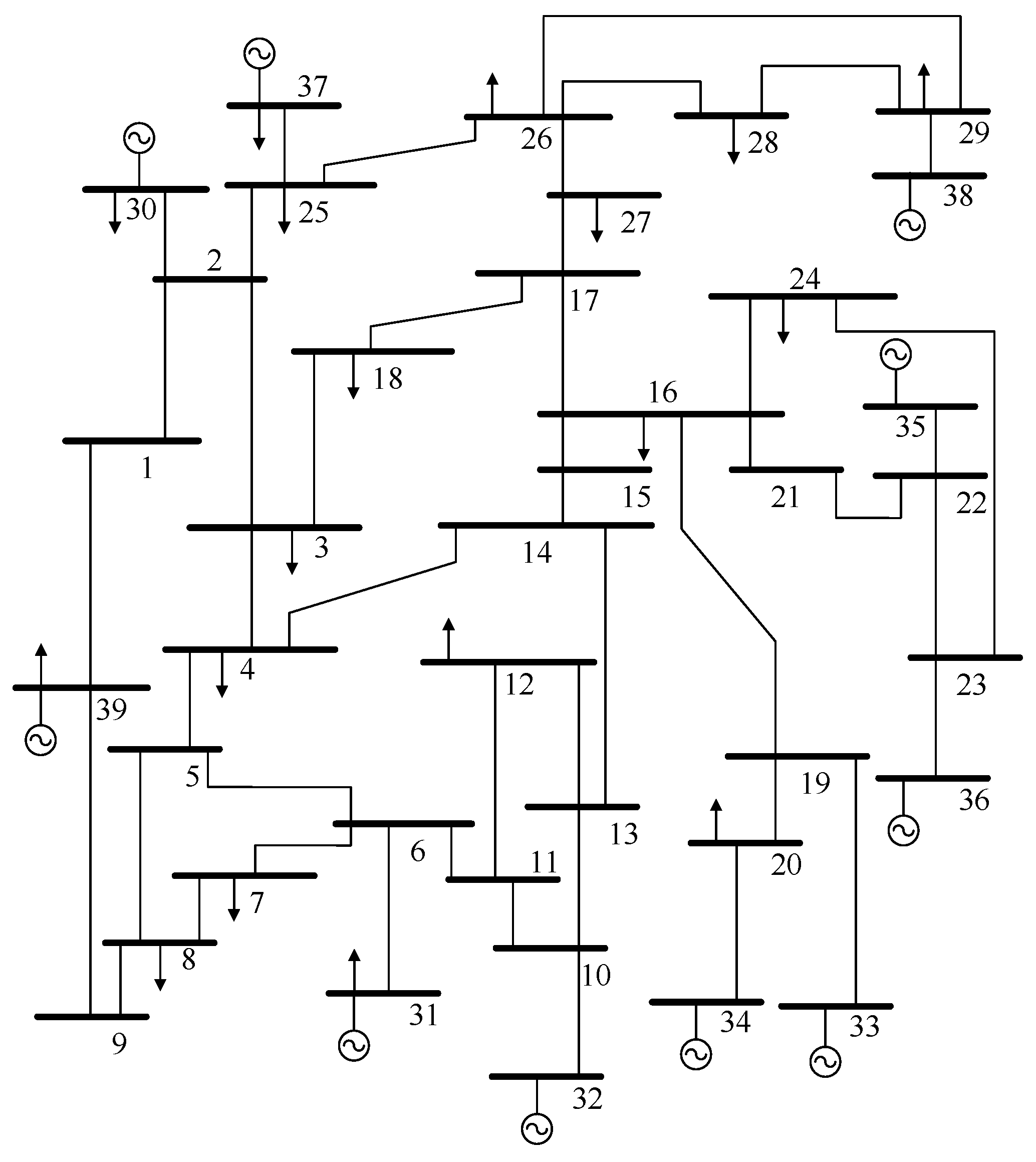 Electronics 13 03250 g004