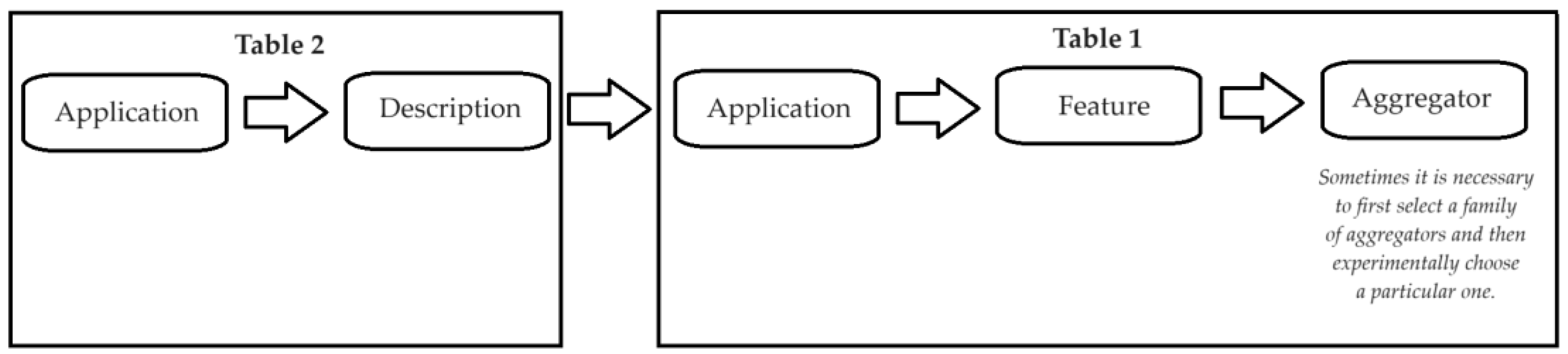 Electronics 13 03251 g013