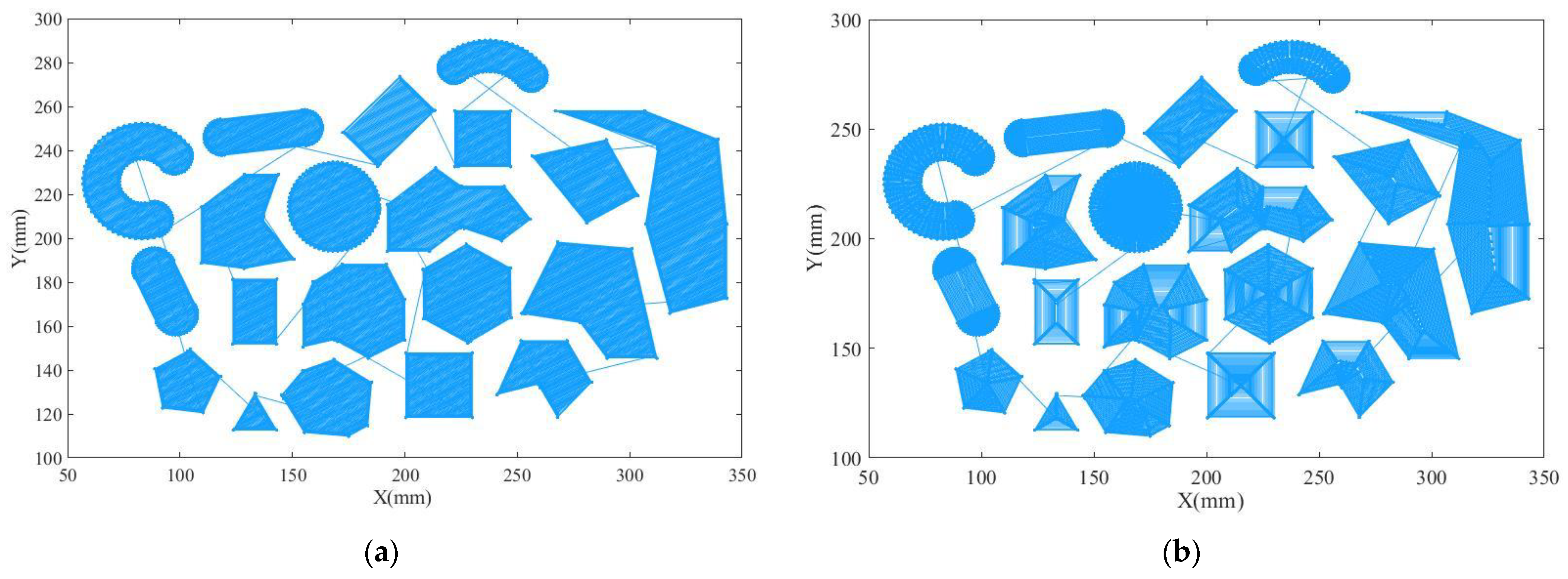 Electronics 13 03252 g007a