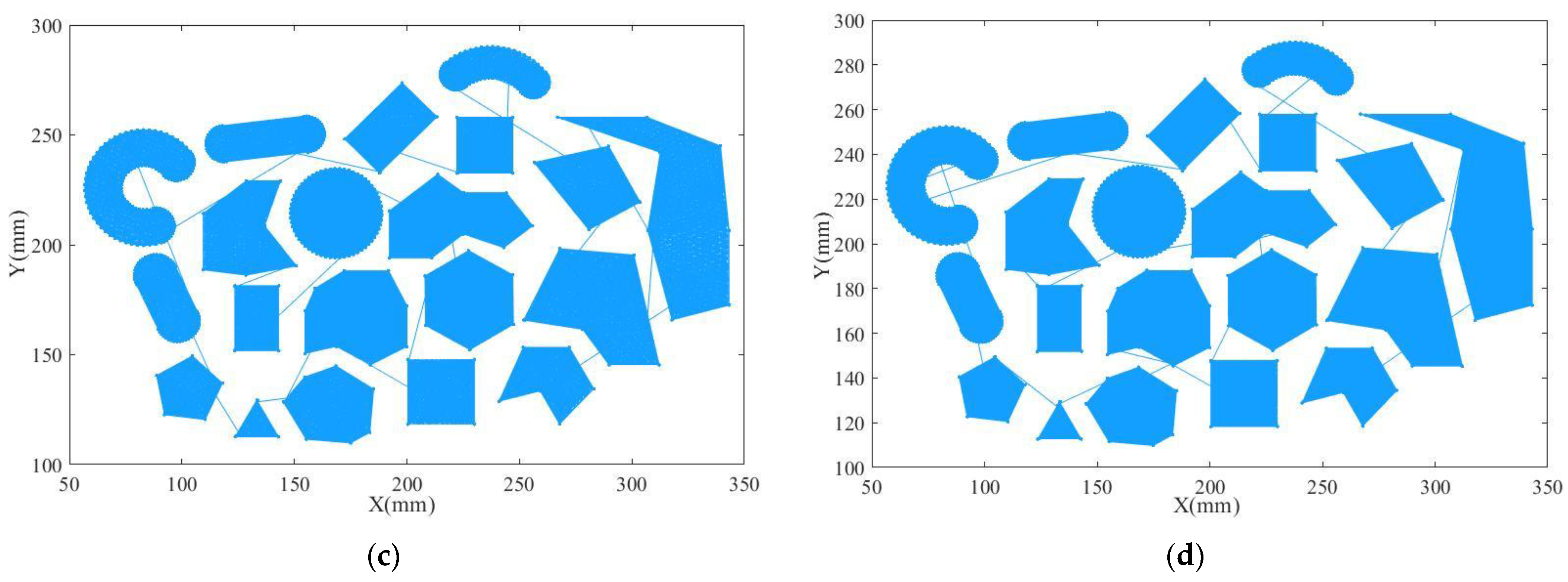 Electronics 13 03252 g007b