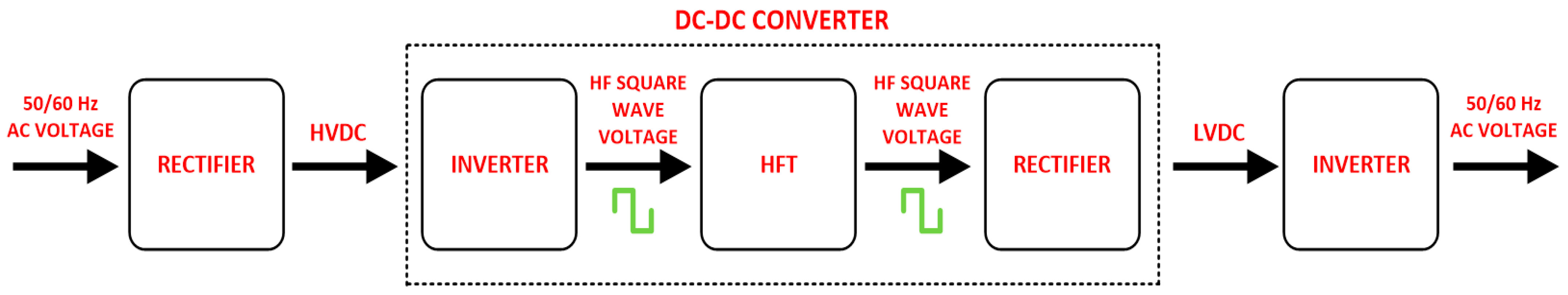 Electronics 13 03253 g002