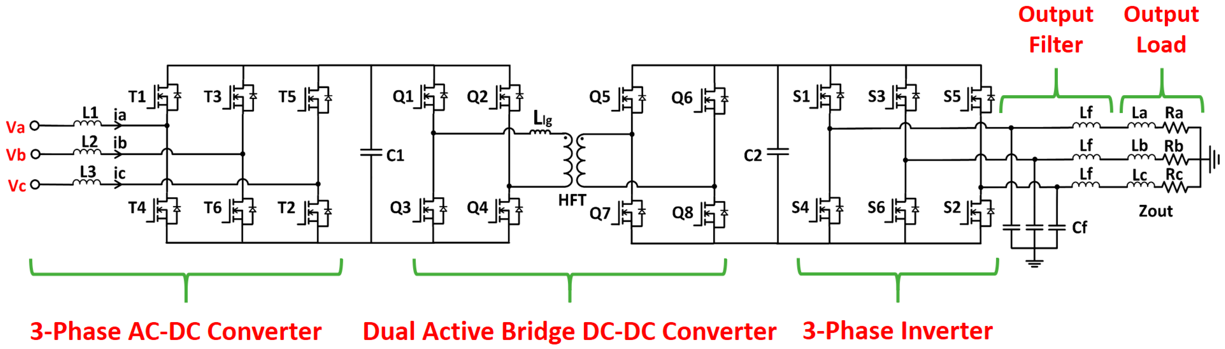 Electronics 13 03253 g003