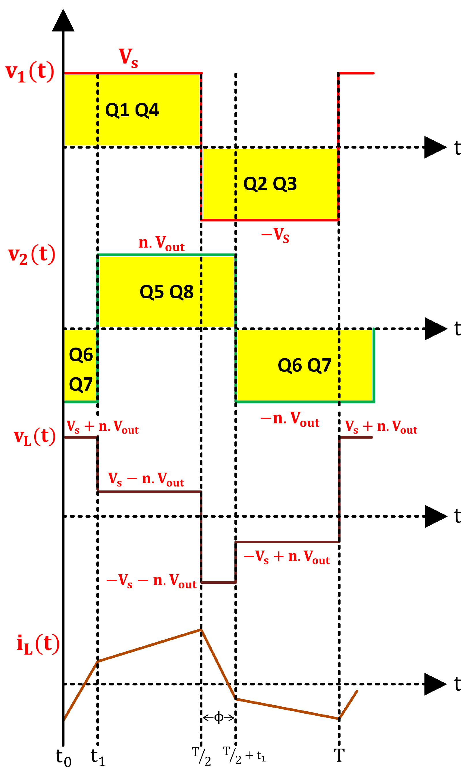 Electronics 13 03253 g007