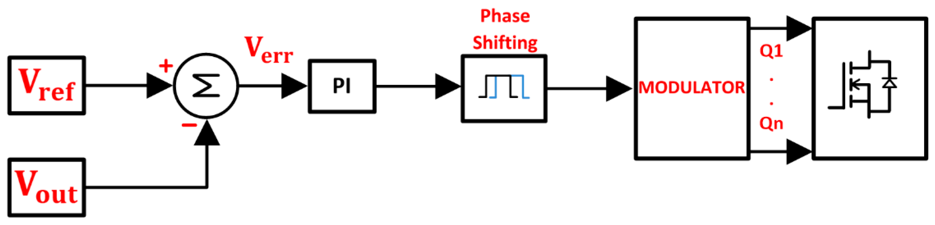 Electronics 13 03253 g008