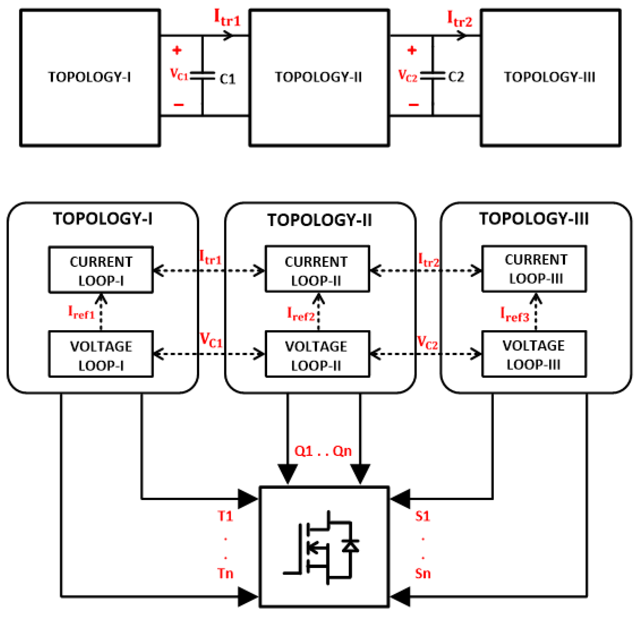 Electronics 13 03253 g011