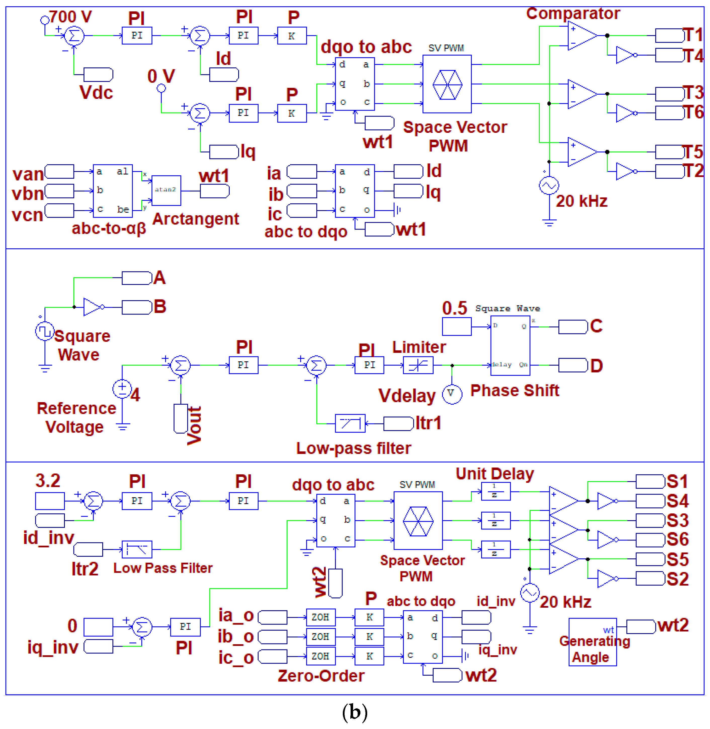 Electronics 13 03253 g012b