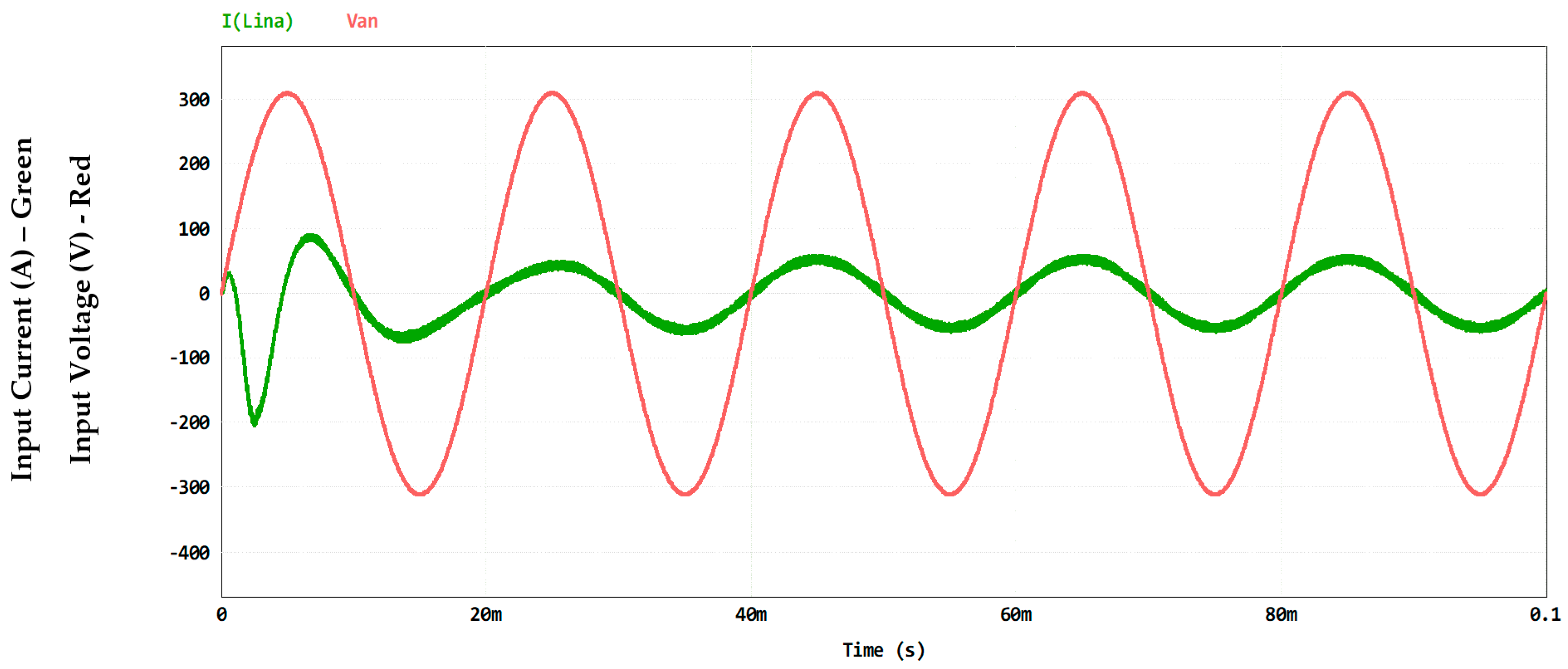 Electronics 13 03253 g013