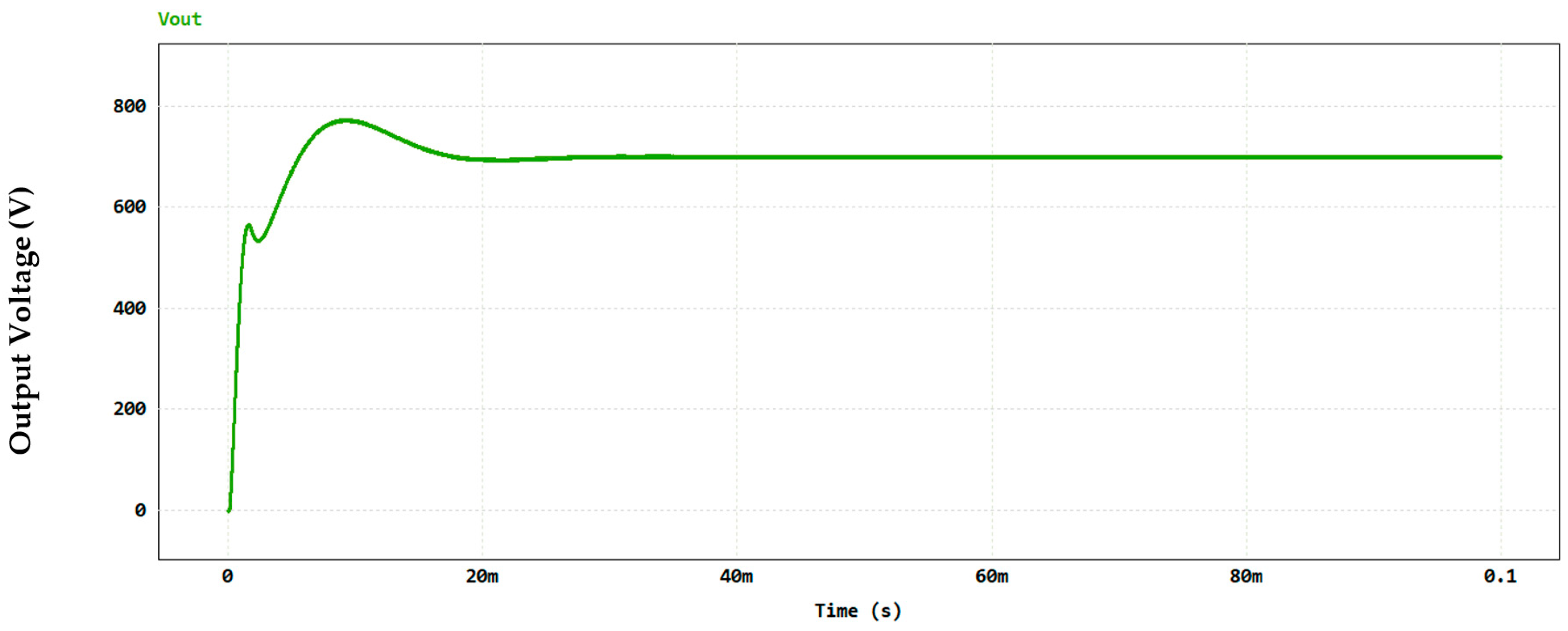 Electronics 13 03253 g014